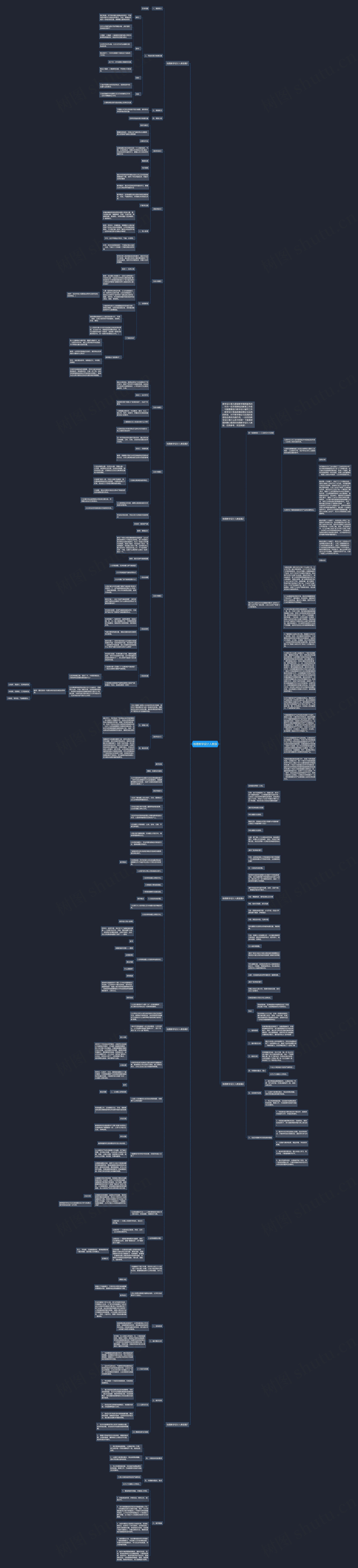 地理教学设计人教版思维导图高清图 地理教学设计人教版思维导图