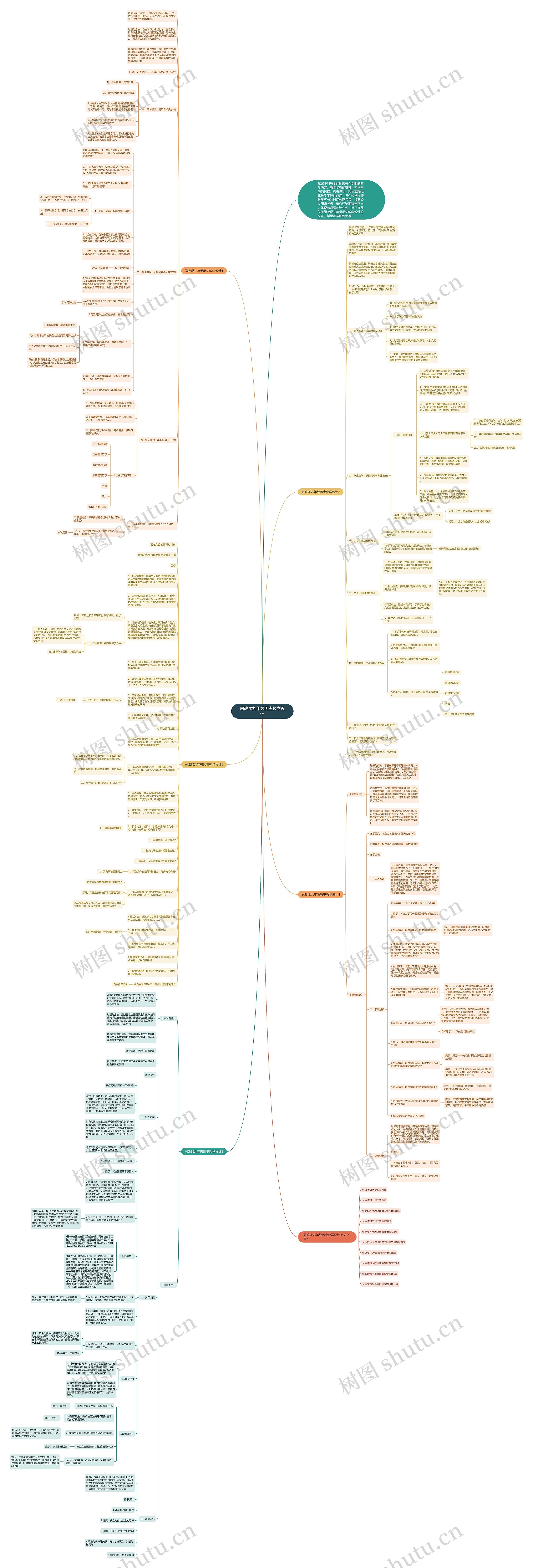思政课九年级历史教学设计思维导图