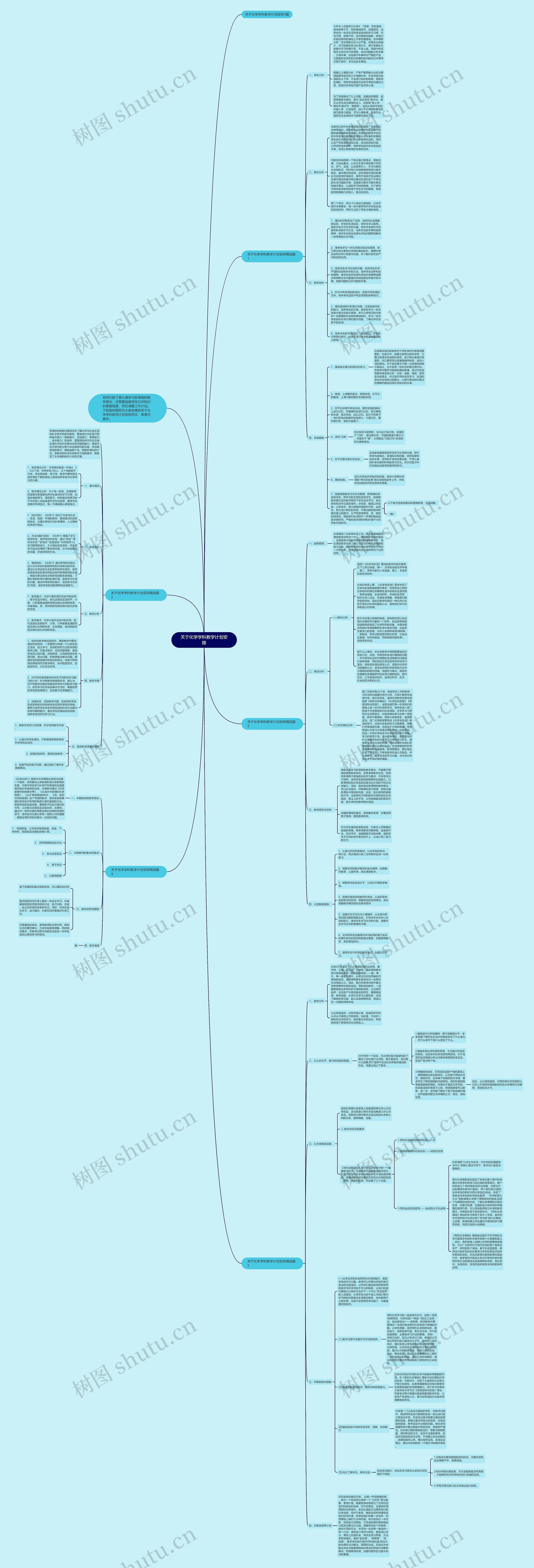 关于化学学科教学计划安排思维导图