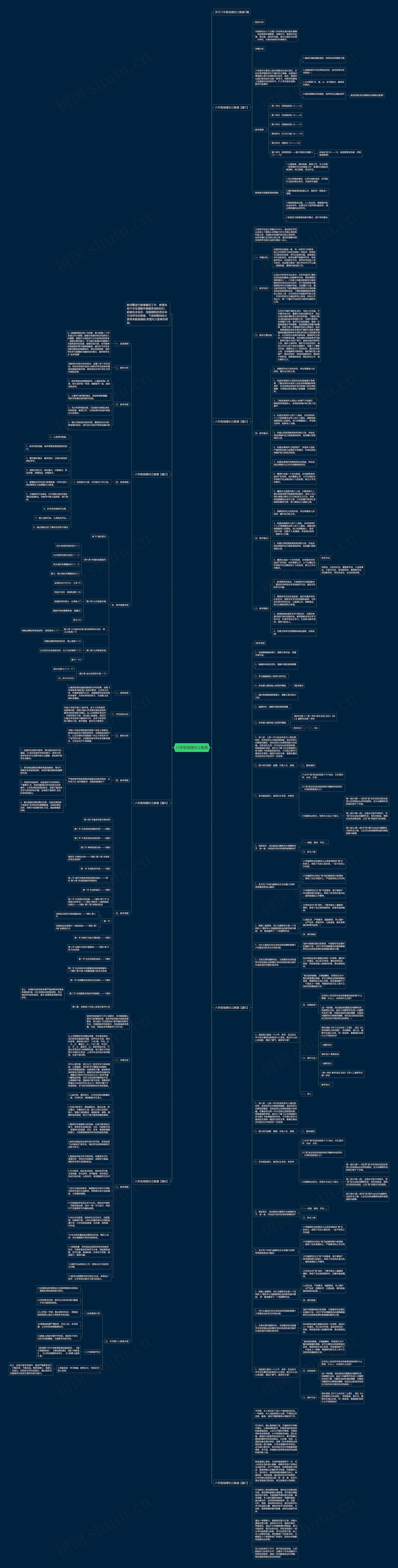 八年级地理长江教案思维导图