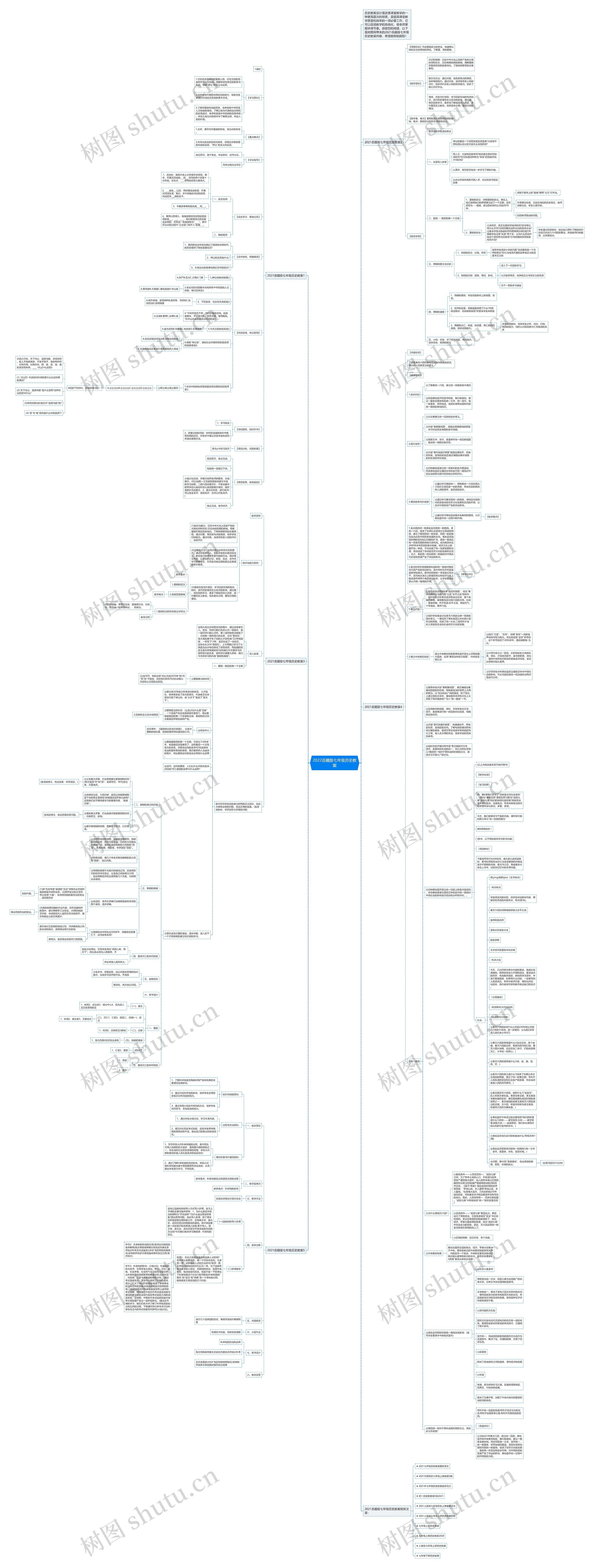 2022岳麓版七年级历史教案思维导图