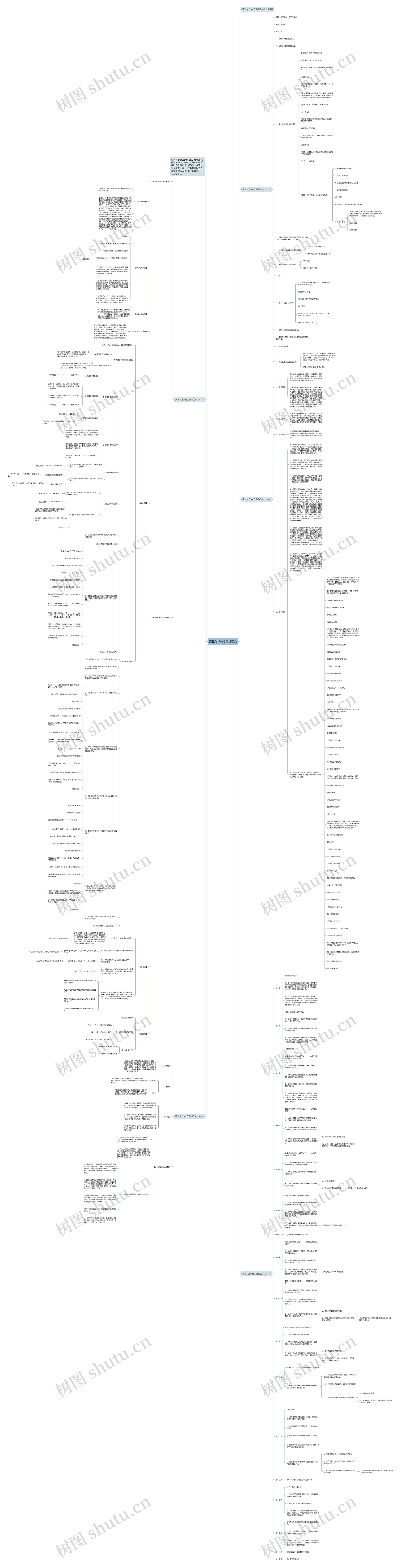 高三化学教学设计范文思维导图