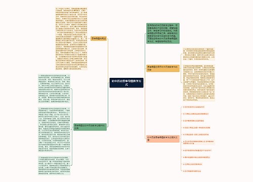 初中历史思维导图教学方式