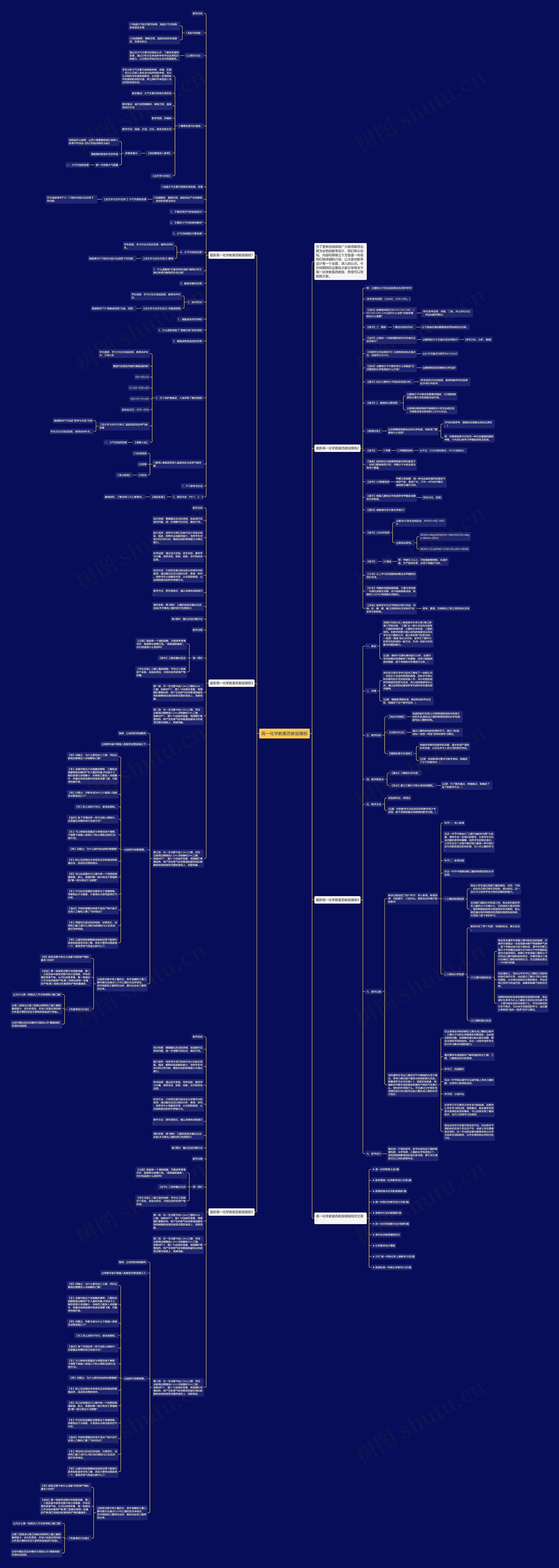 高一化学教案苏教版思维导图