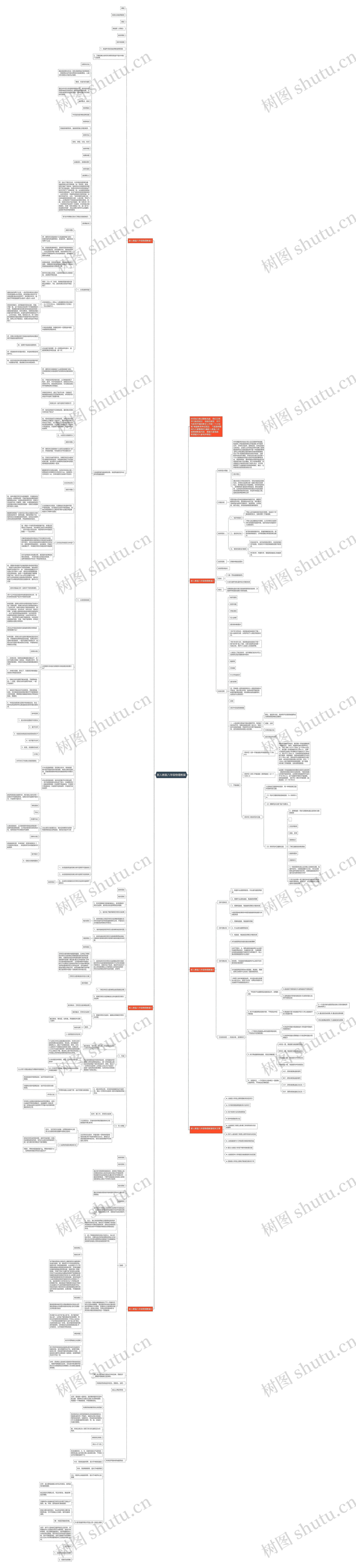 新人教版八年级物理教案思维导图高清图 新人教版八年级物理教案思维导图