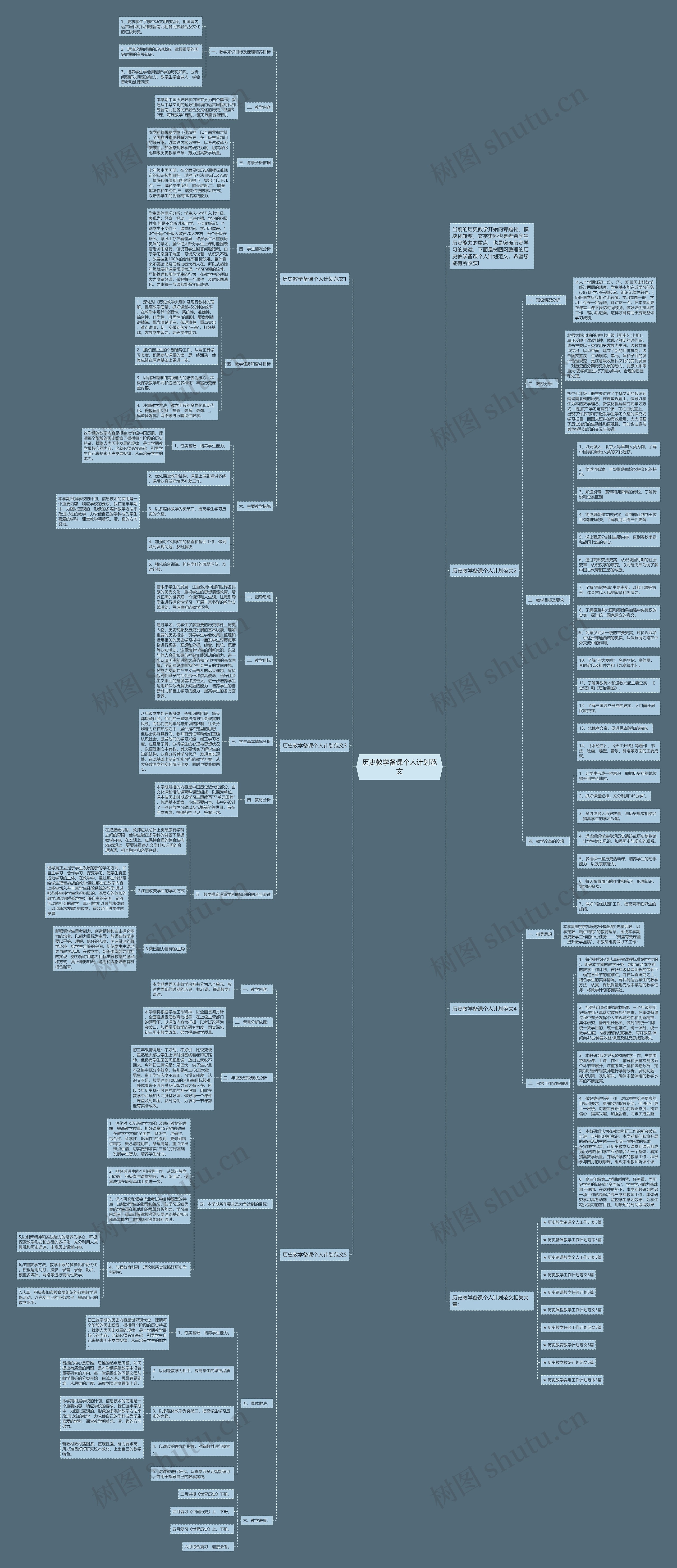 历史教学备课个人计划范文思维导图