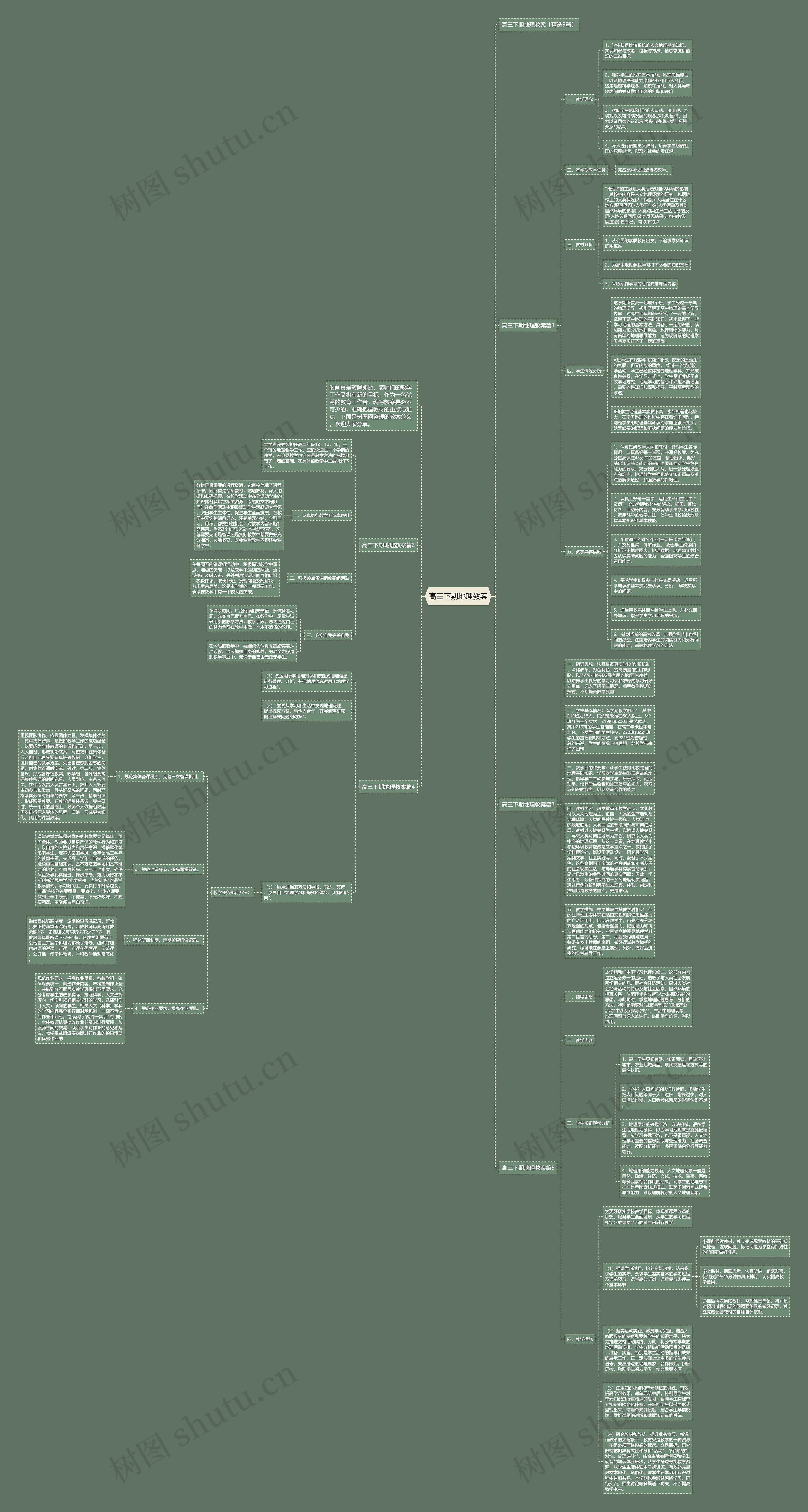 高三下期地理教案思维导图