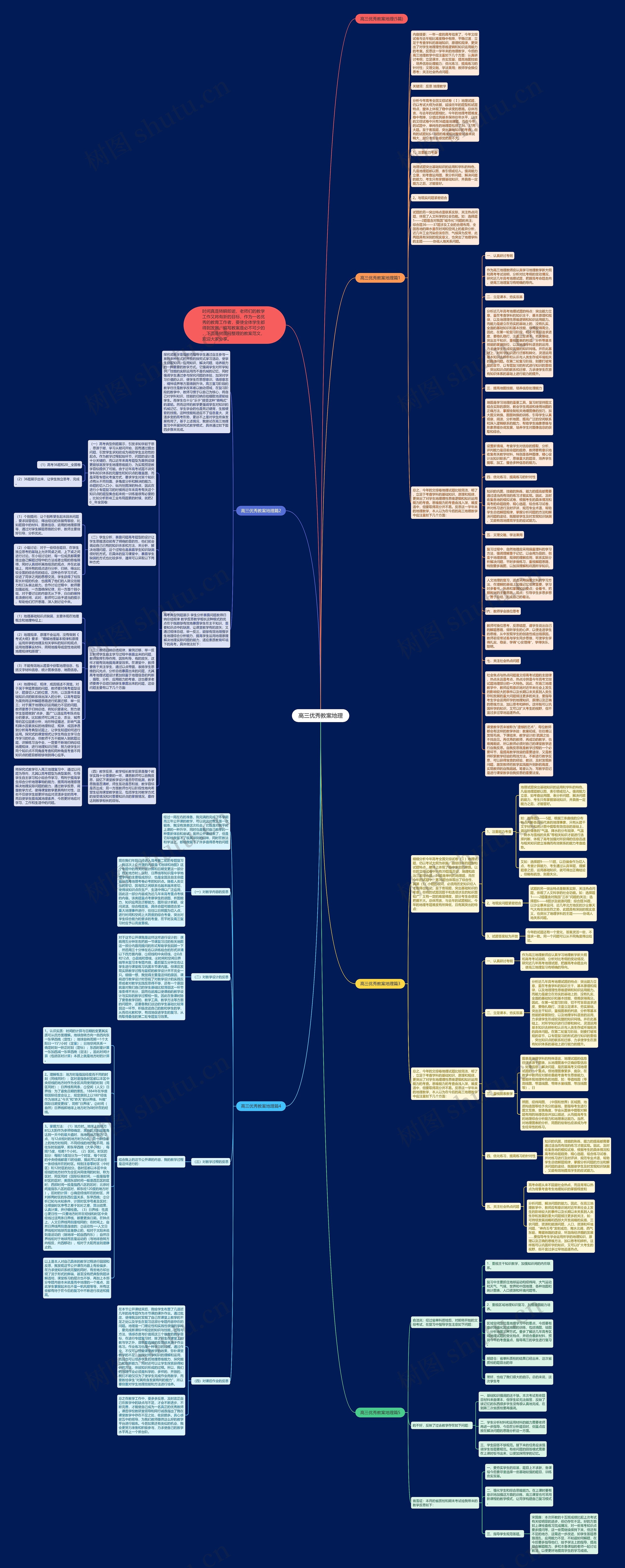 高三优秀教案地理思维导图