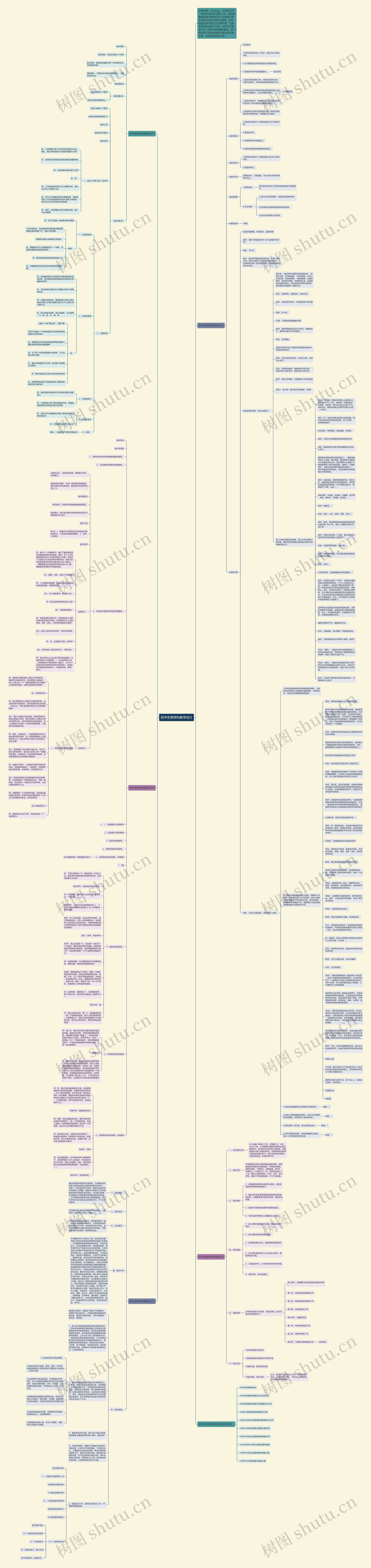 初中生物学科教学设计思维导图