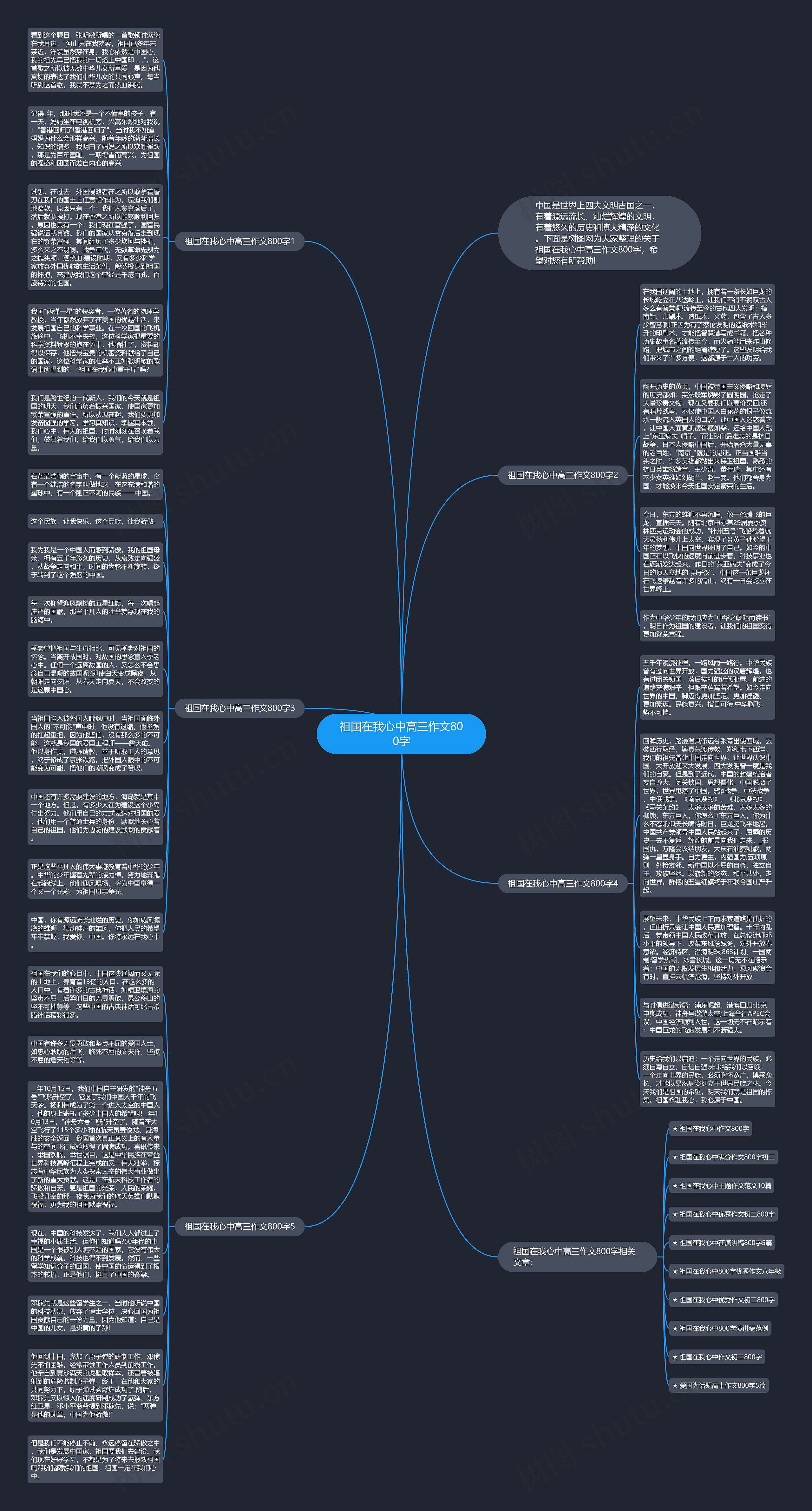 祖国在我心中高三作文800字思维导图