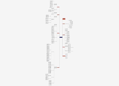 数学教师教学总结整理模板