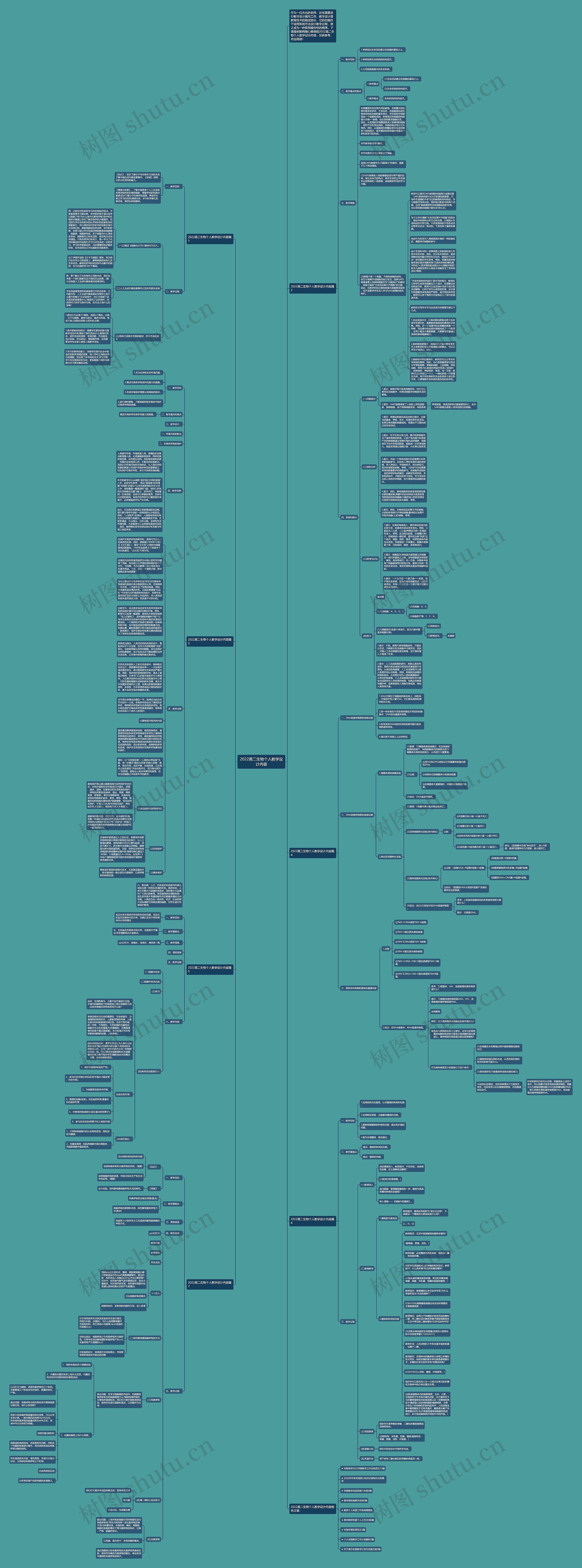 2022高二生物个人教学设计内容思维导图