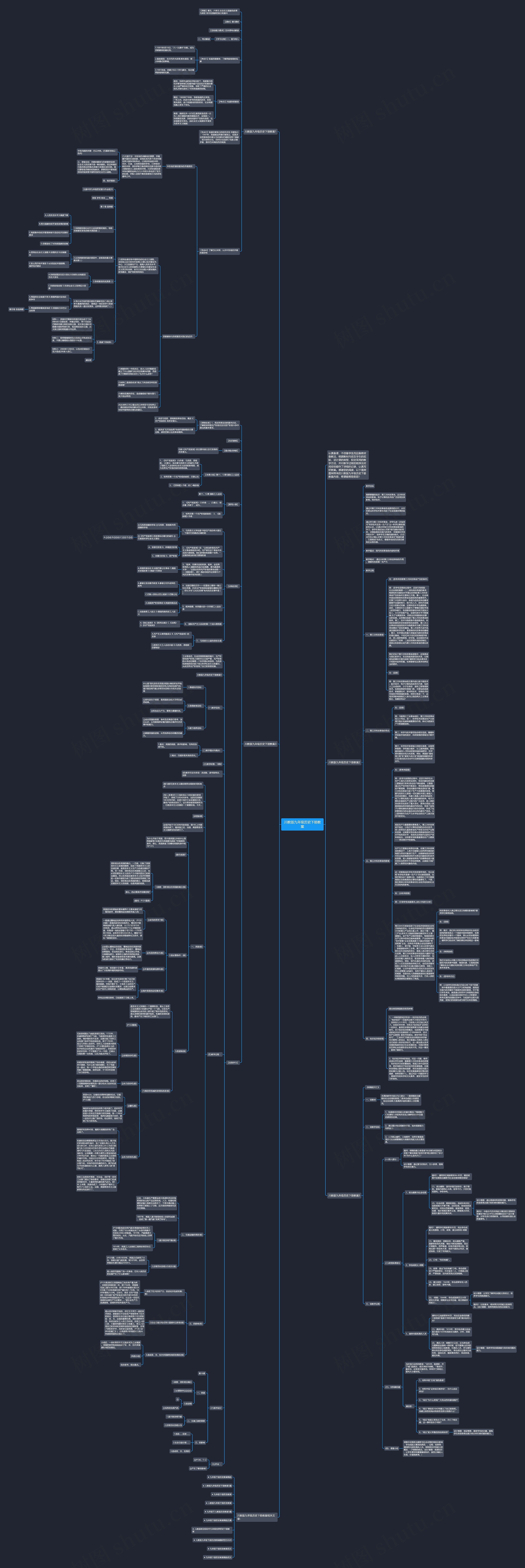 川教版九年级历史下册教案思维导图