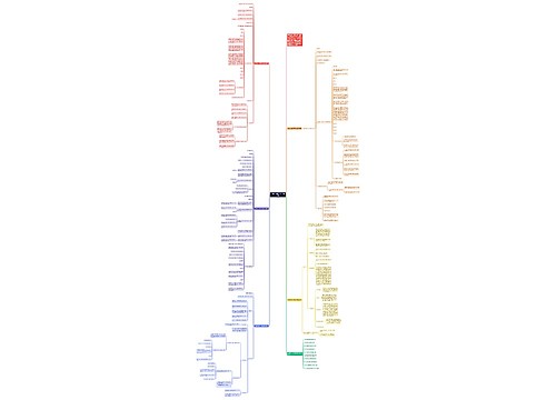 人教版七年级下册生物电子教案