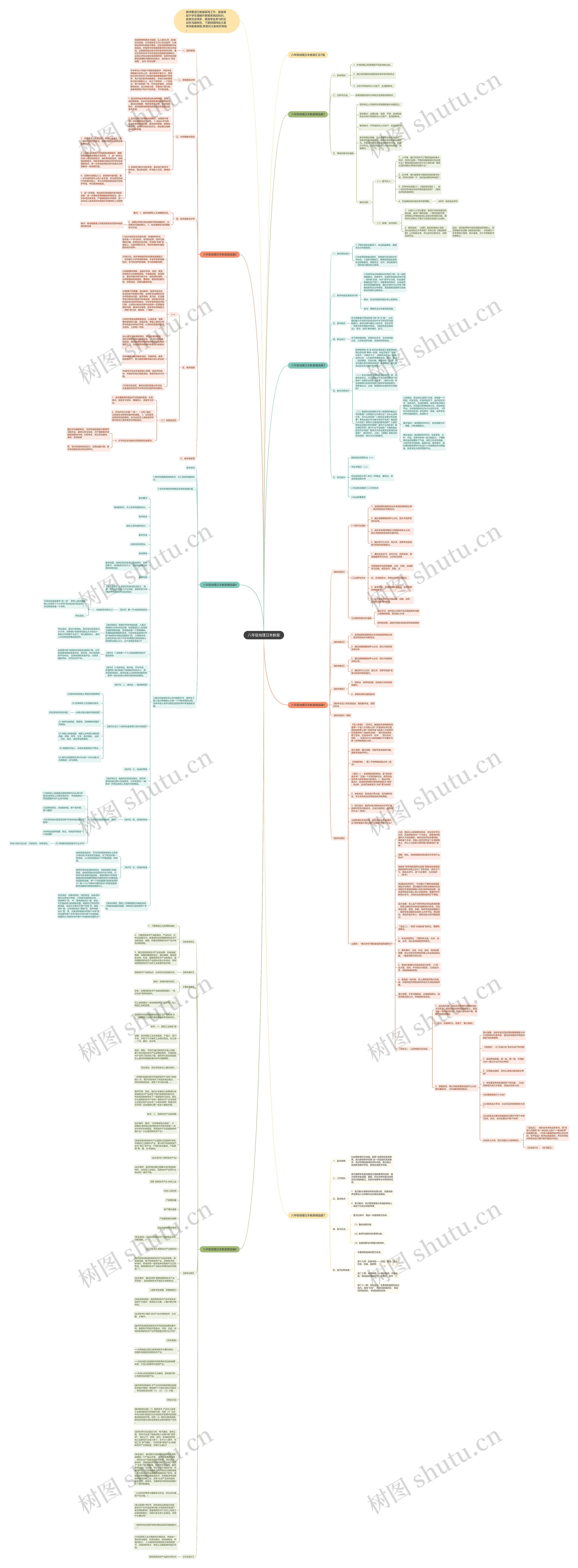 八年级地理日本教案思维导图