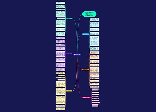 高考热点类优秀作文