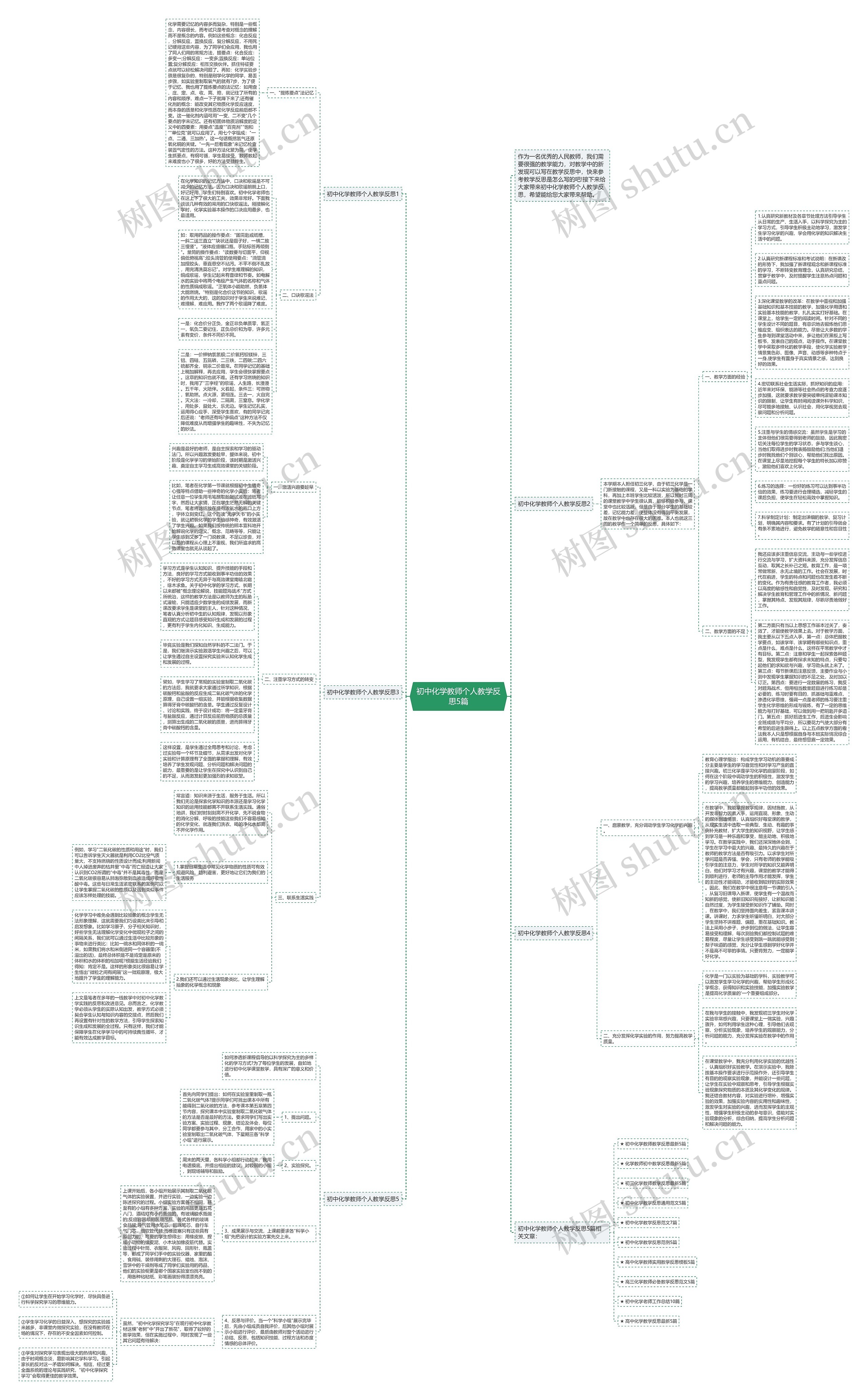 初中化学教师个人教学反思5篇思维导图