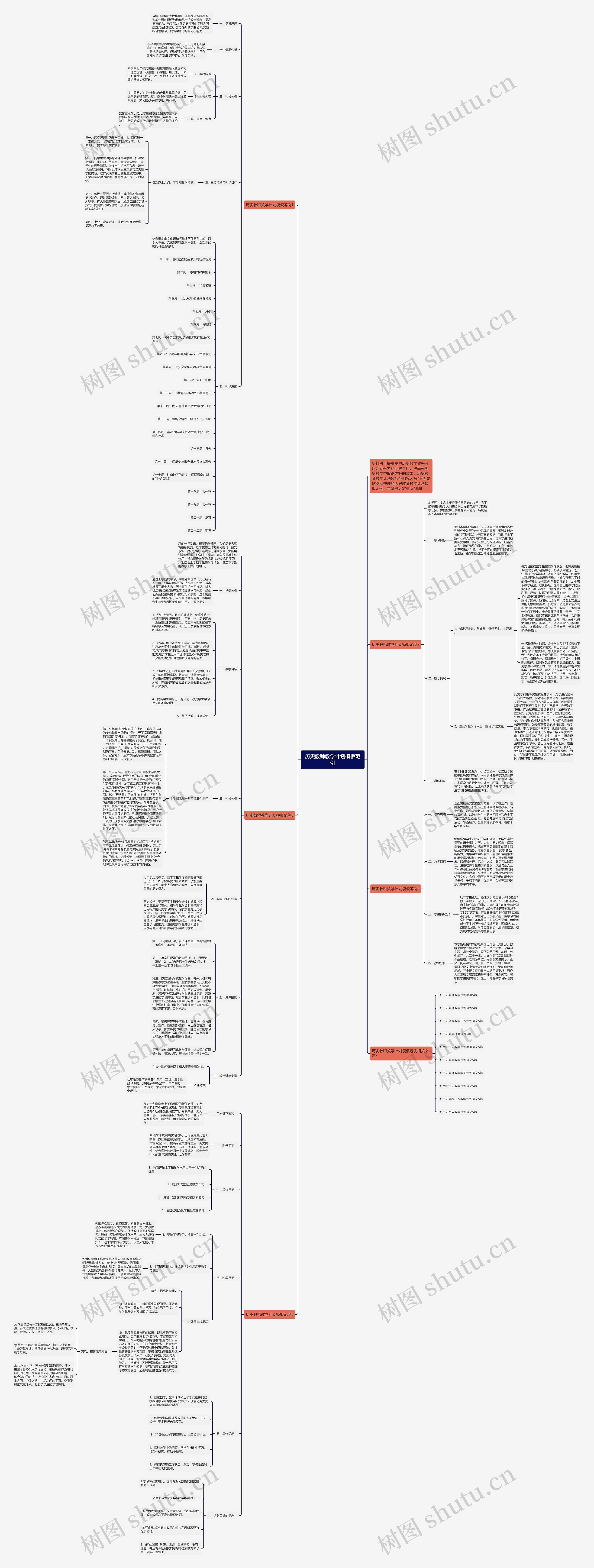 历史教师教学计划范例思维导图
