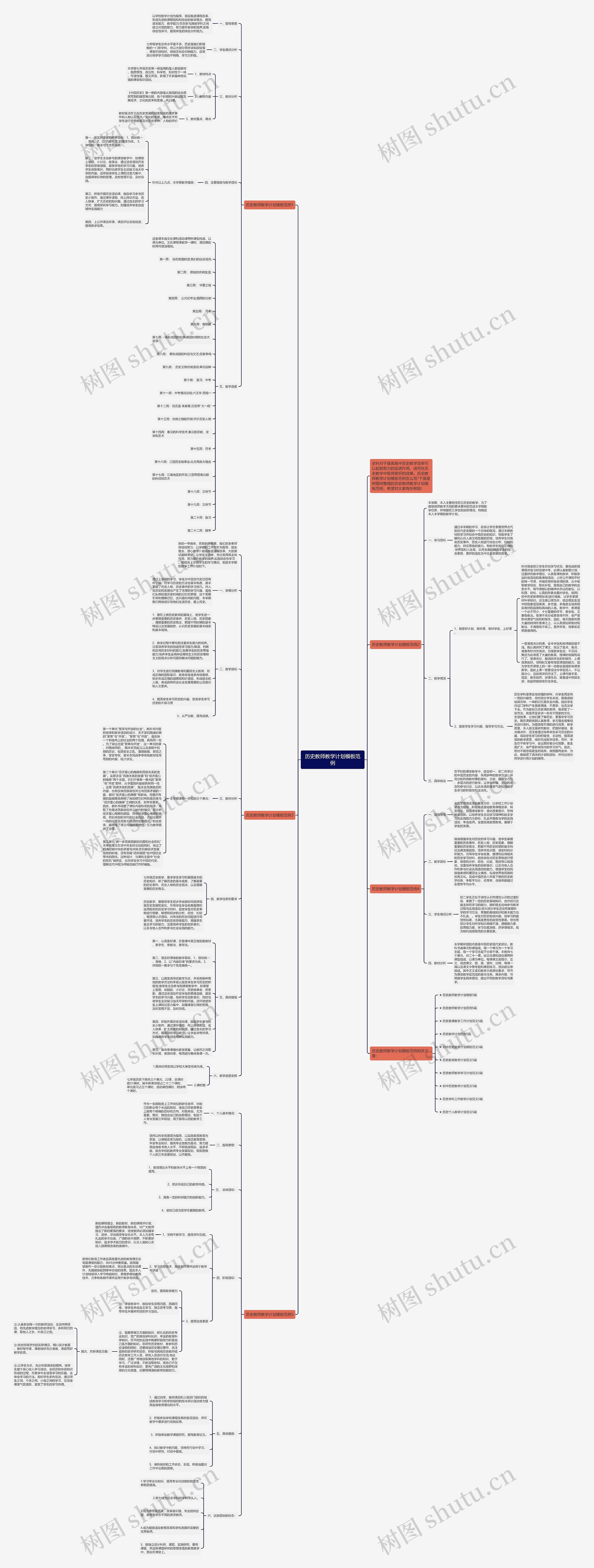 历史教师教学计划范例思维导图高清图 历史教师教学计划范例思维导图