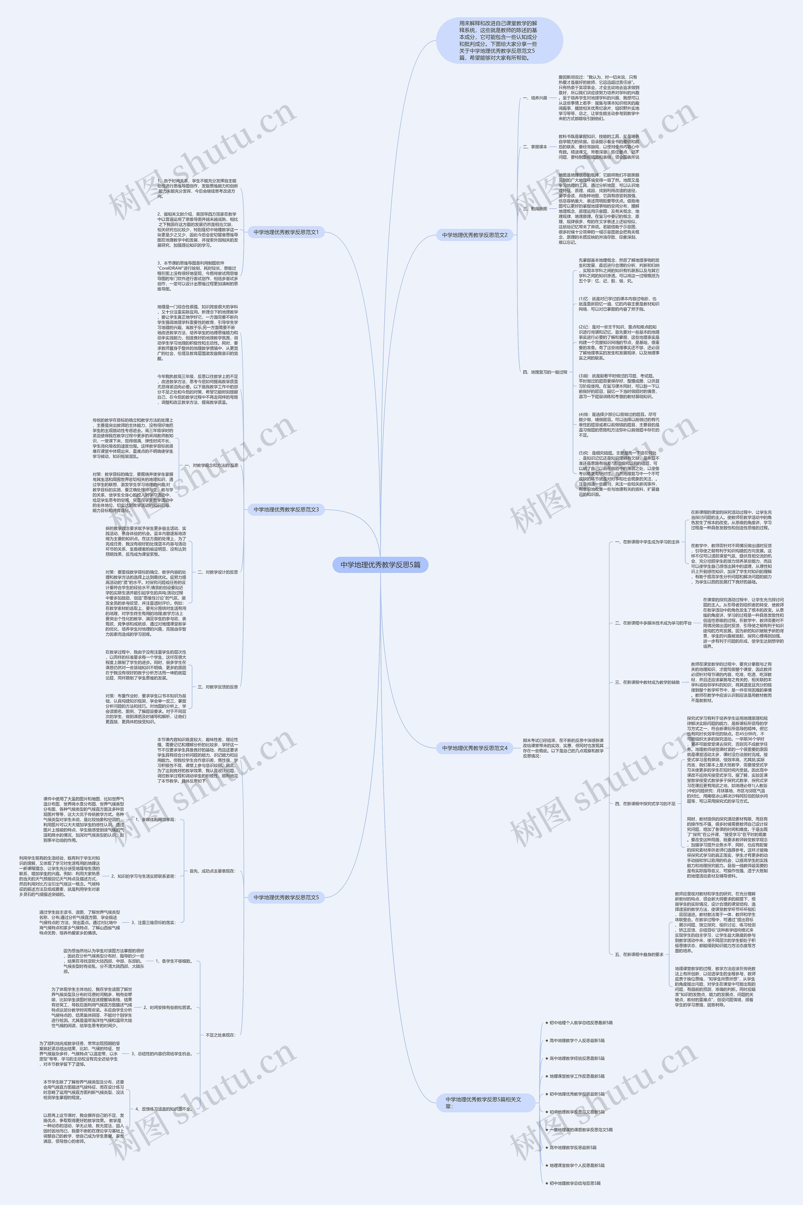 中学地理优秀教学反思5篇思维导图