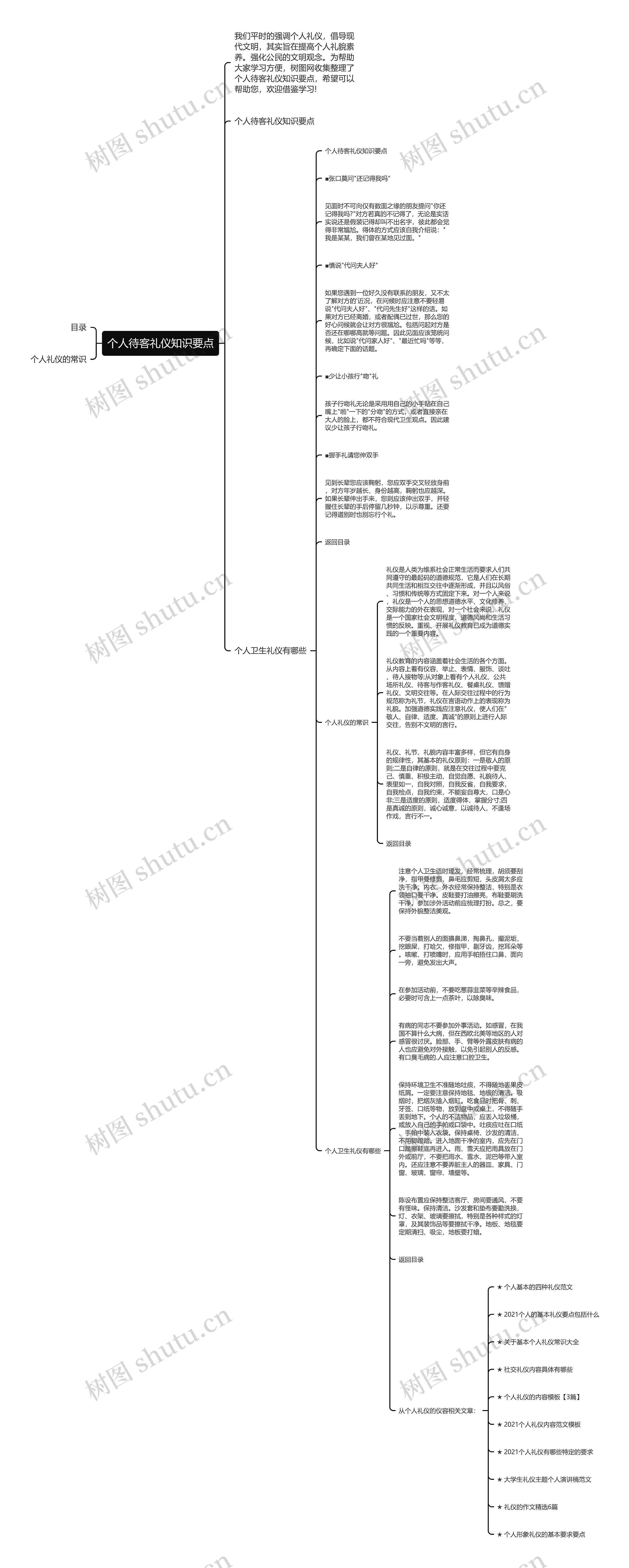 个人待客礼仪知识要点