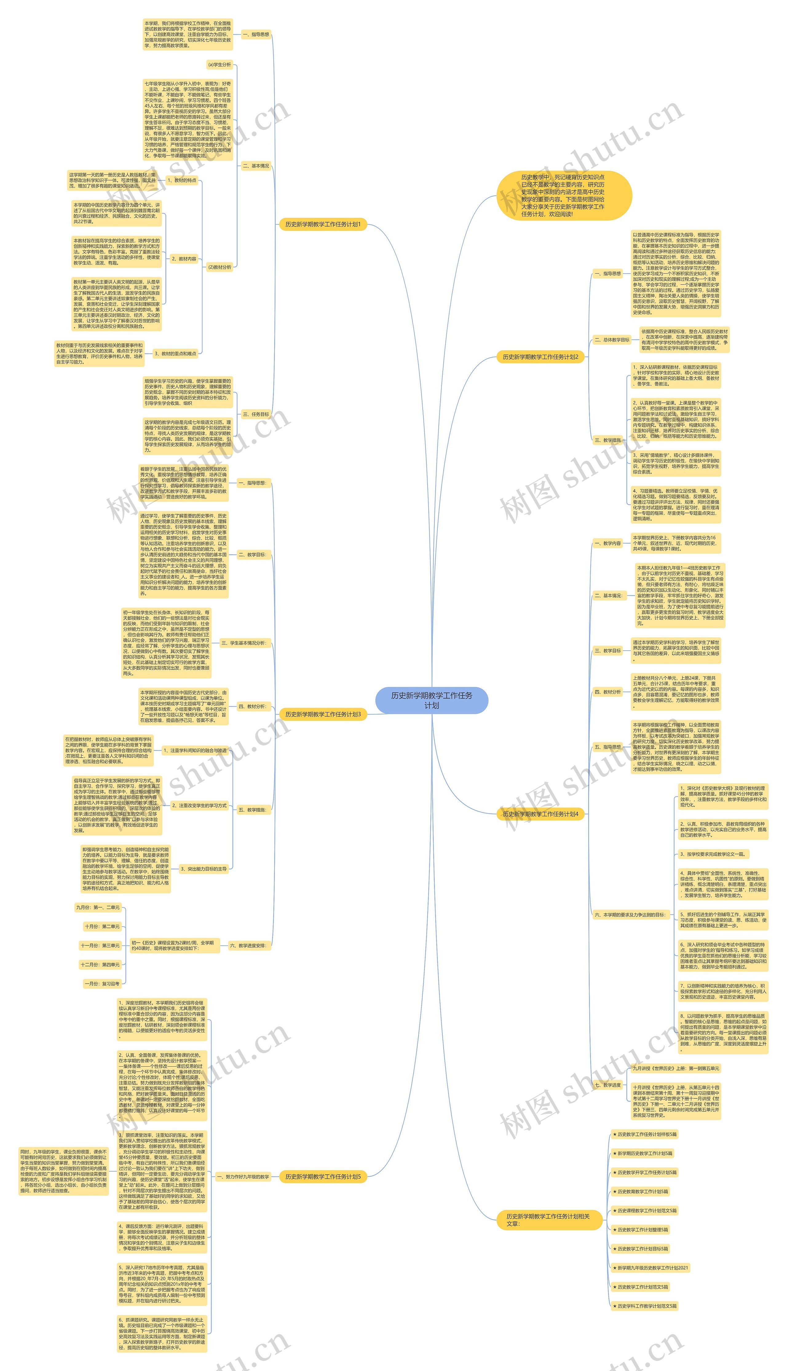 历史新学期教学工作任务计划思维导图