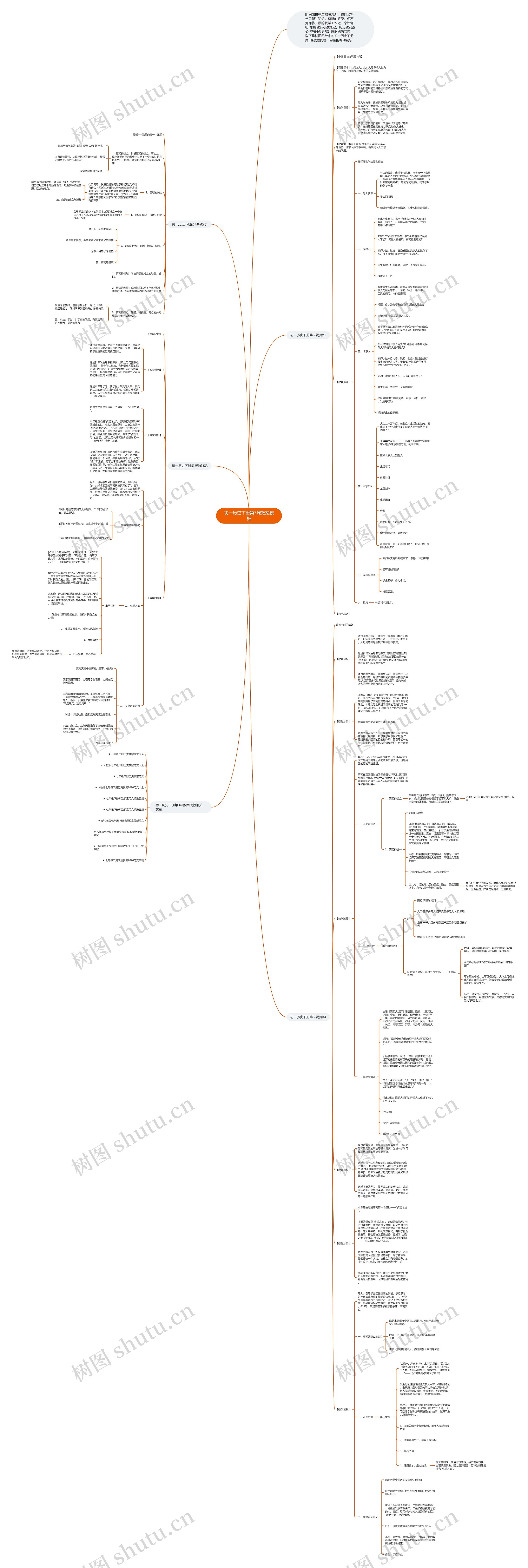 初一历史下册第3课教案思维导图