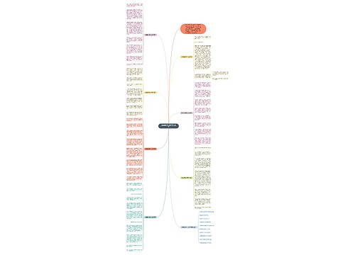 收获的高考话题作文800字