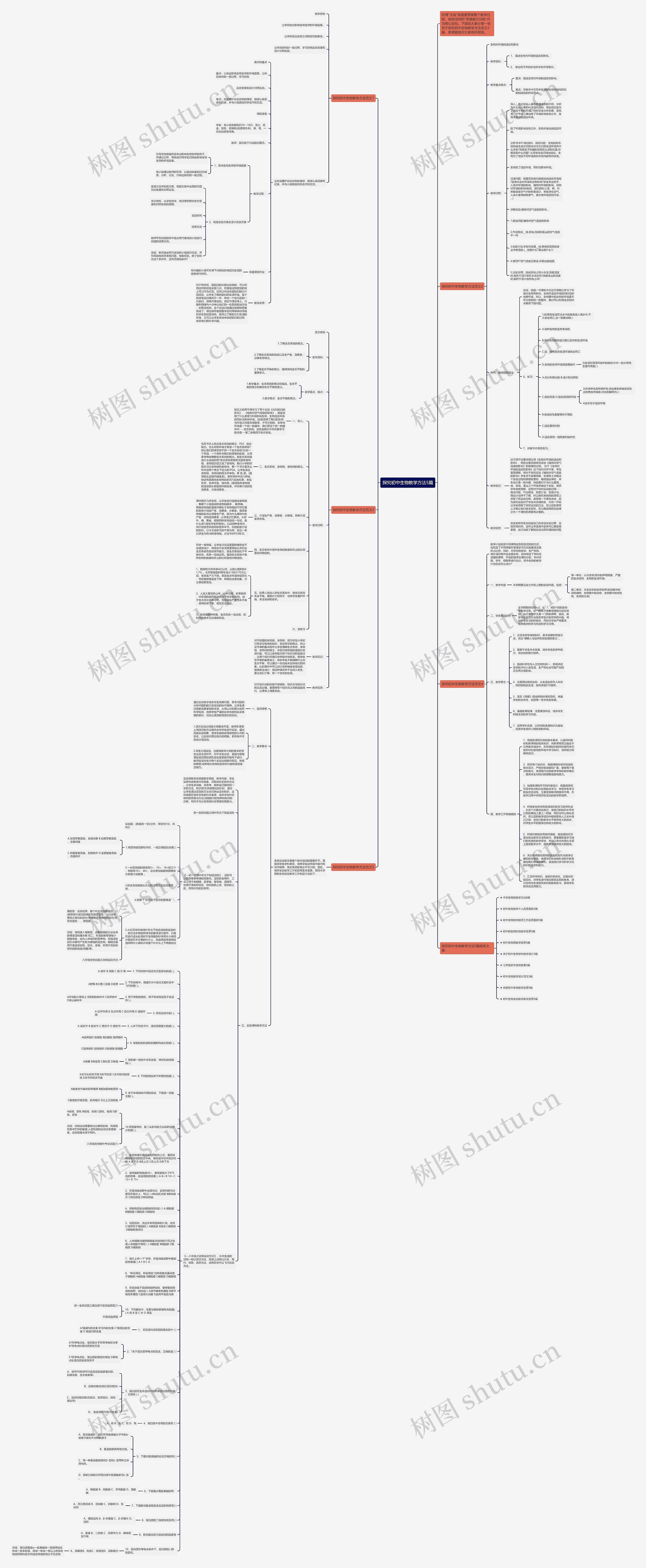 探究初中生物教学方法5篇思维导图