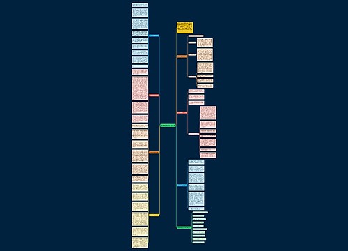 自信高考作文800字七篇