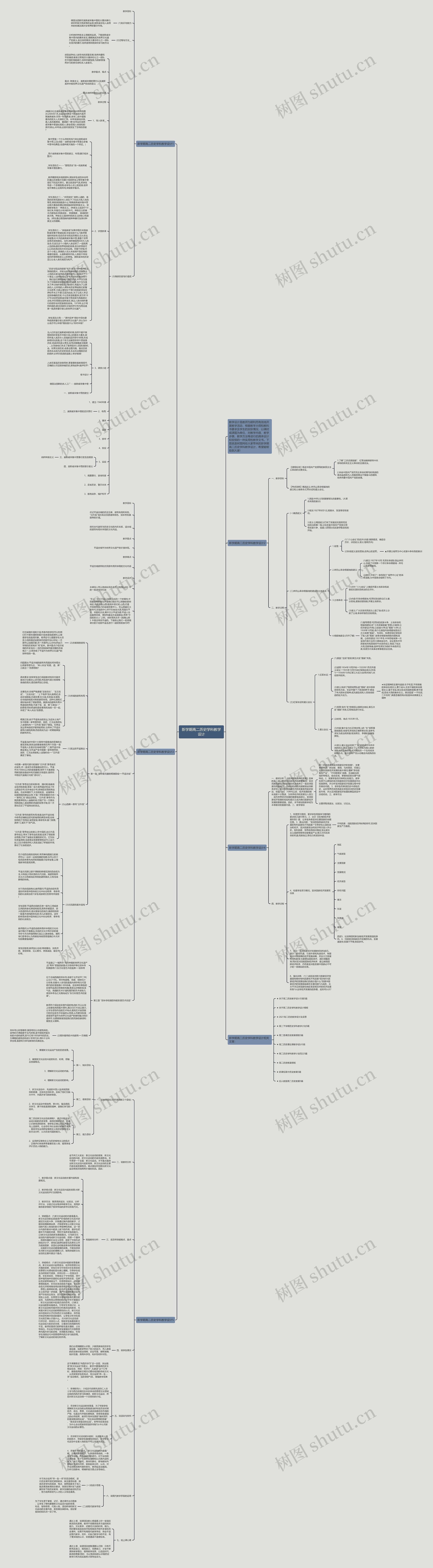 新学期高二历史学科教学设计思维导图