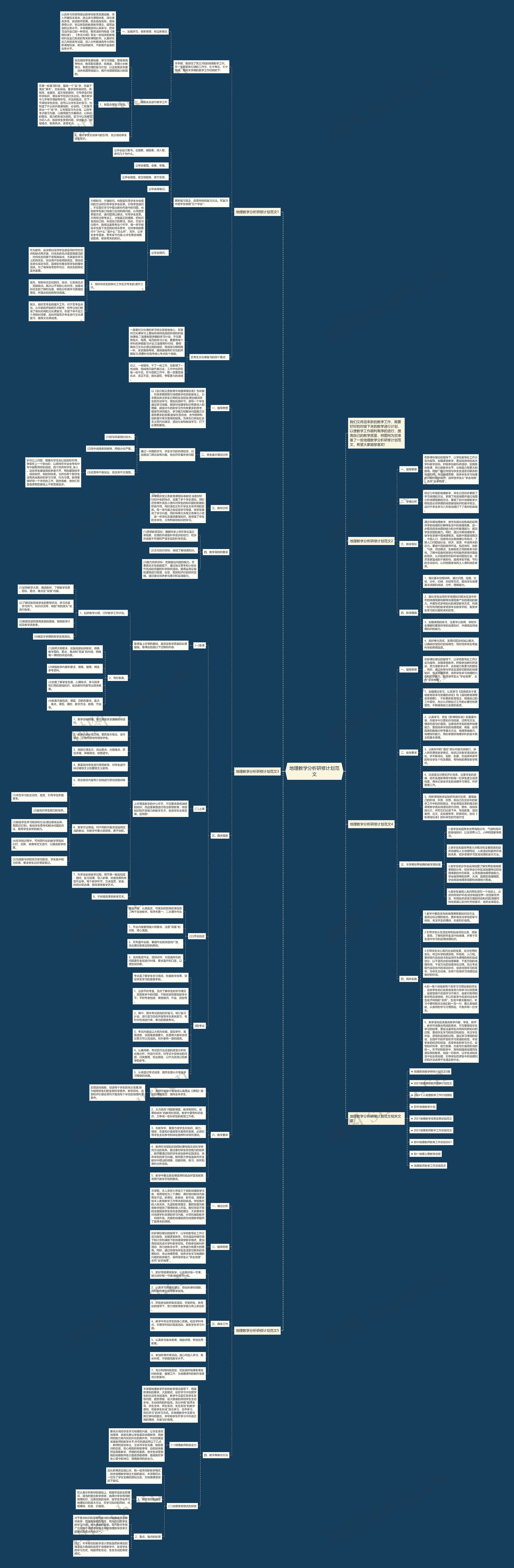 地理教学分析研修计划范文思维导图