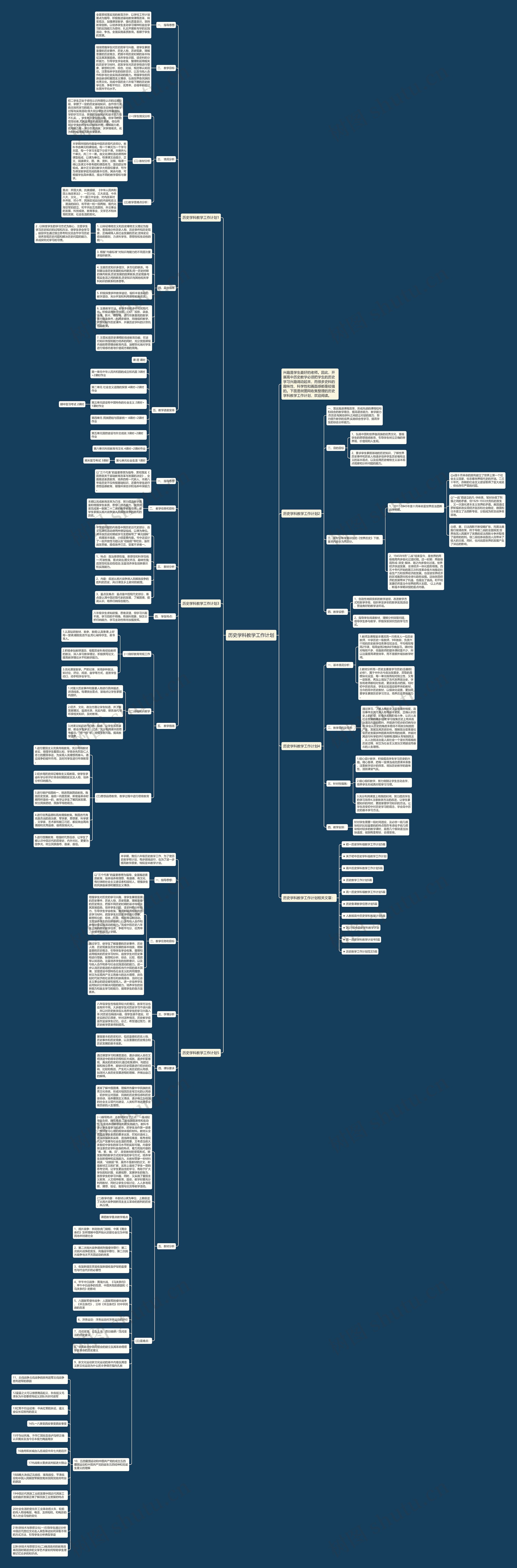 历史学科教学工作计划思维导图高清图 历史学科教学工作计划思维导图