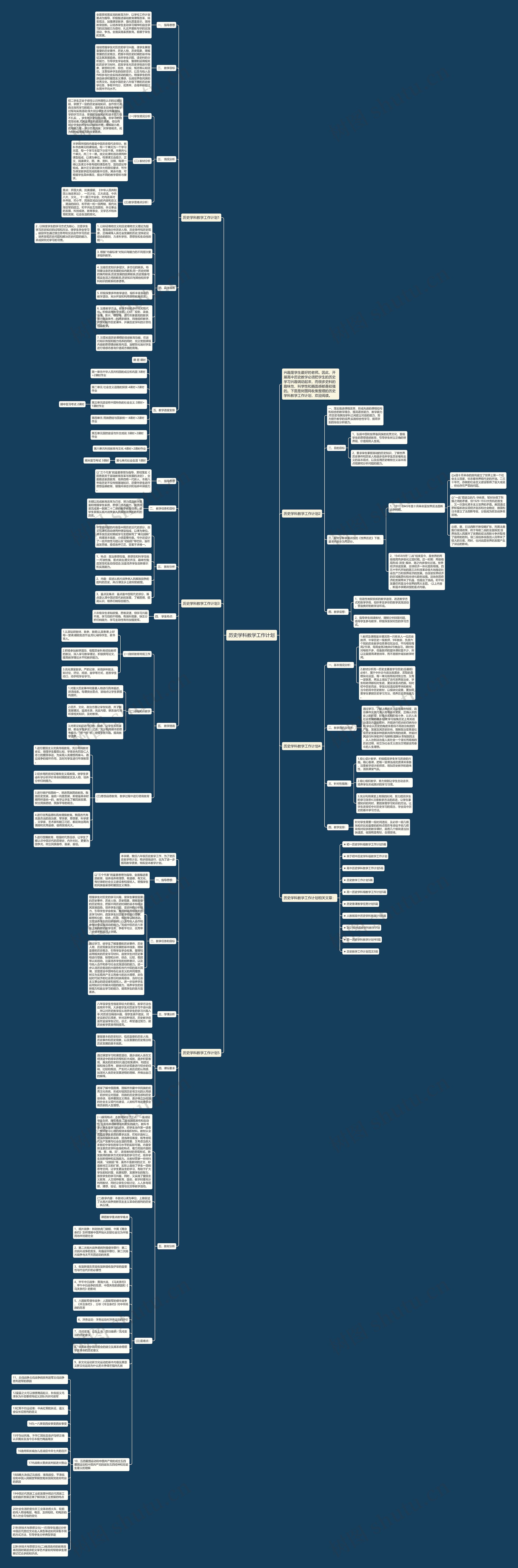 历史学科教学工作计划思维导图