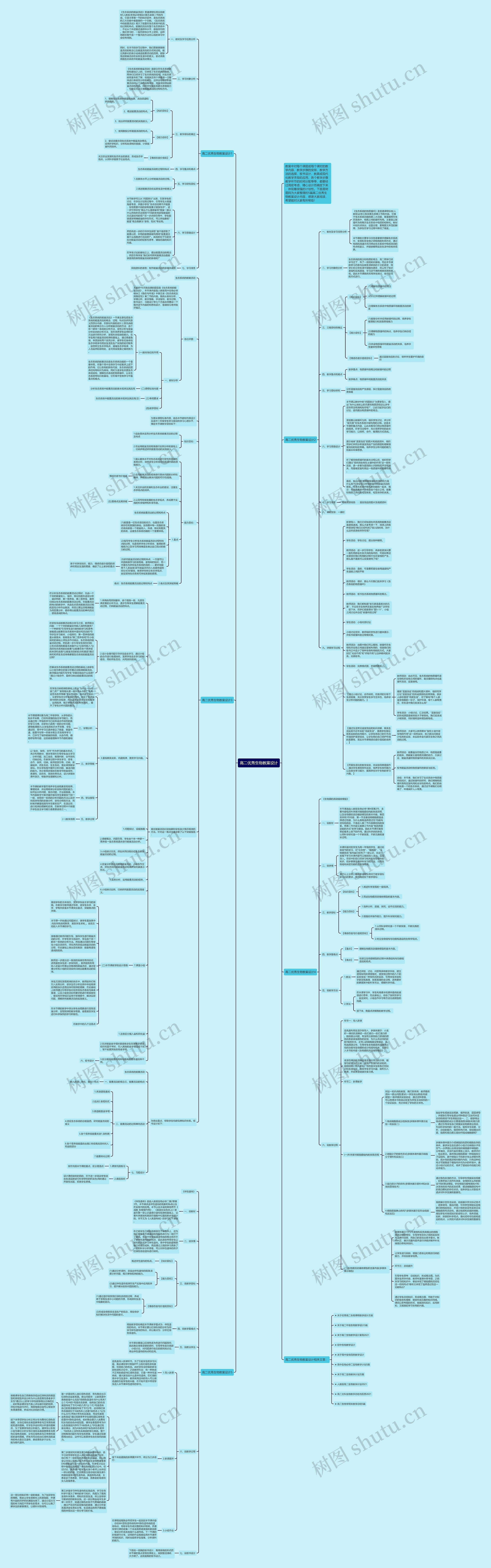 高二优秀生物教案设计思维导图