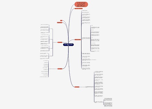 2021年商务坐车礼仪知识要点 2021年商务坐车礼仪知识要点