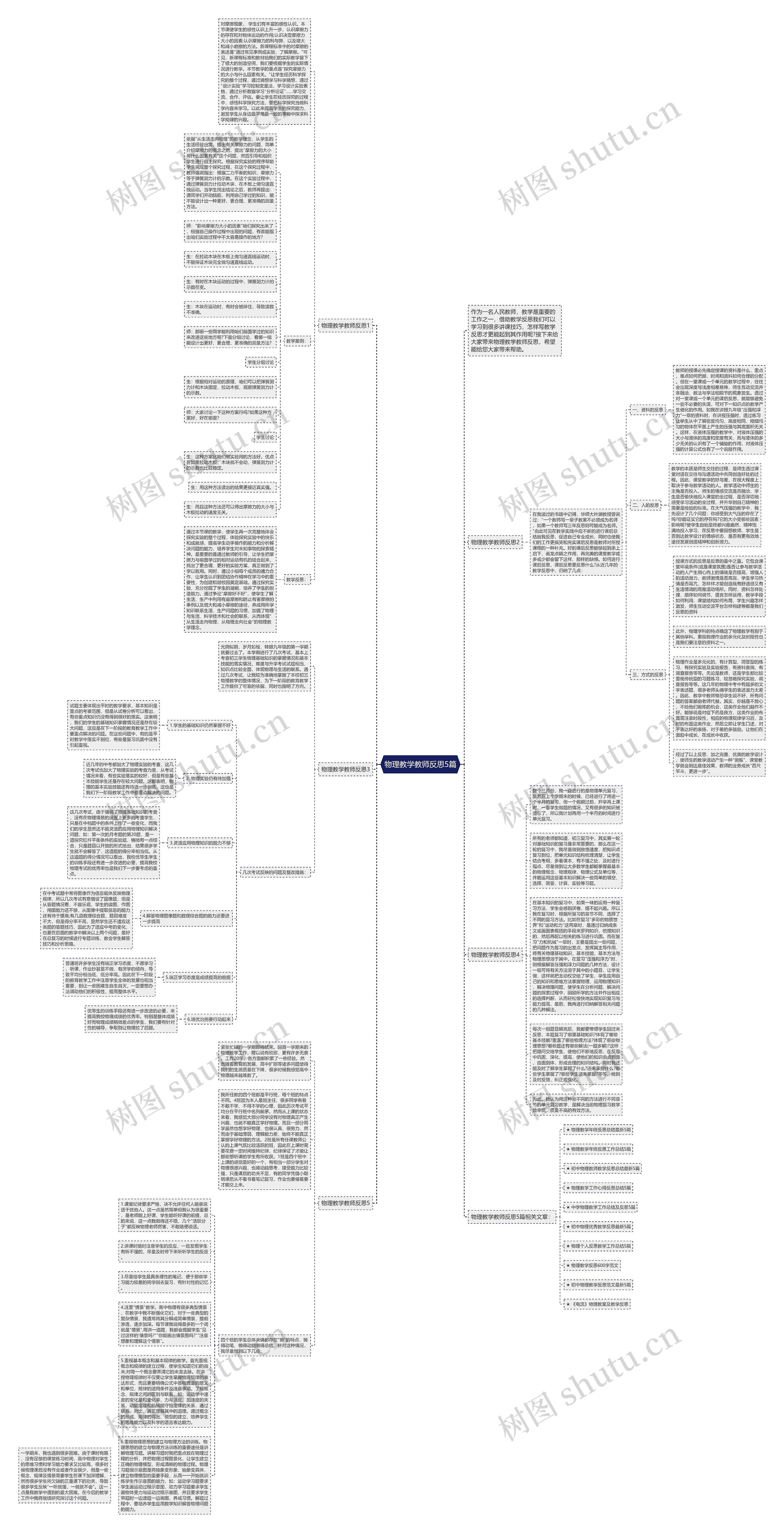 物理教学教师反思5篇思维导图