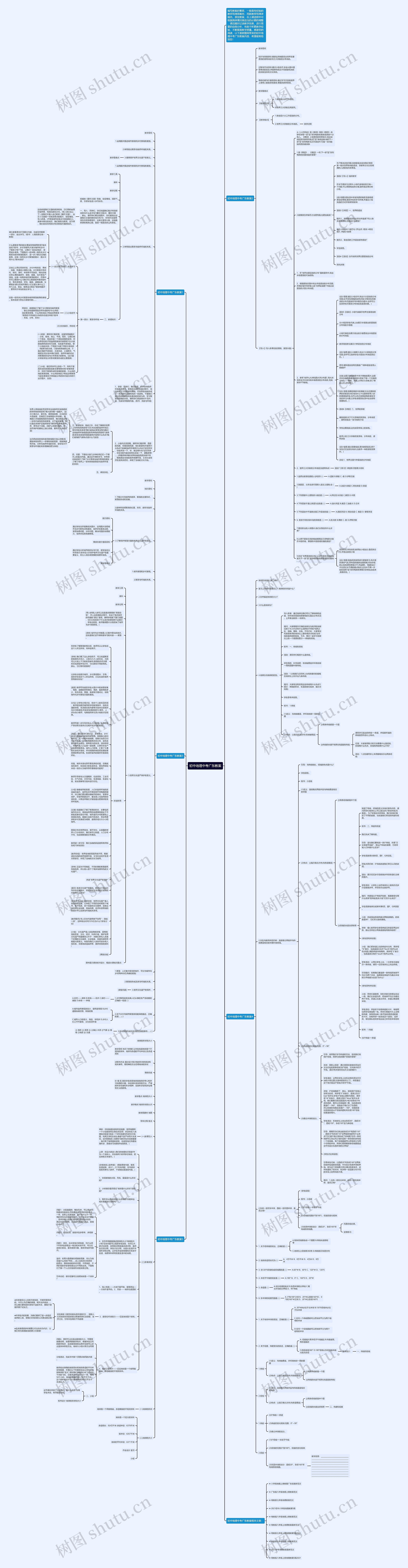 初中地理中考广东教案思维导图