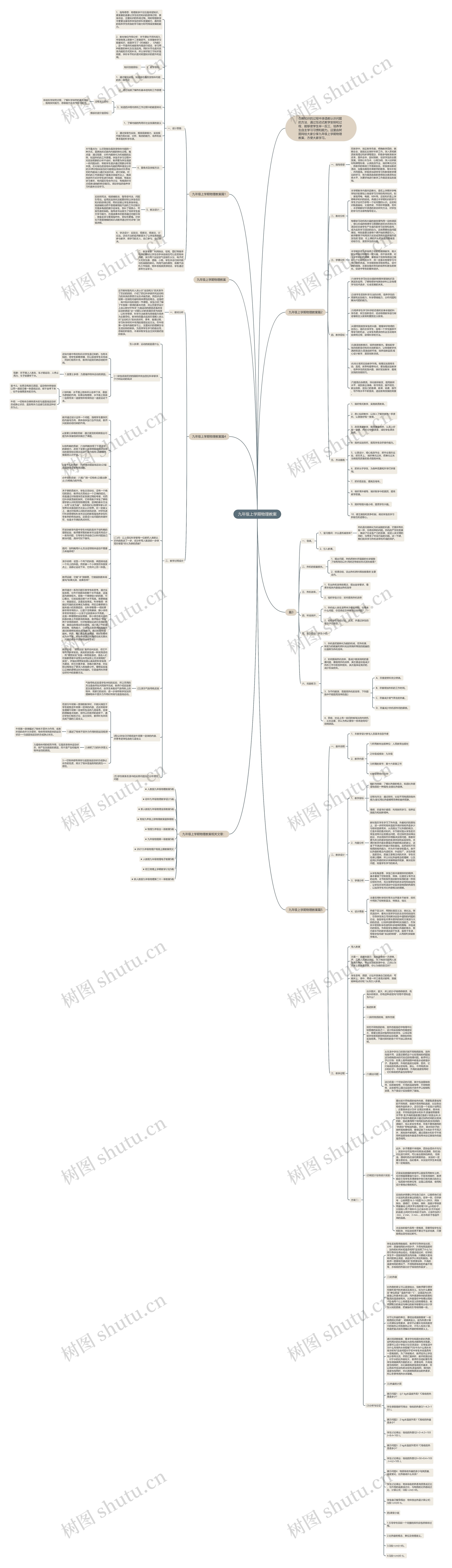 九年级上学期物理教案思维导图