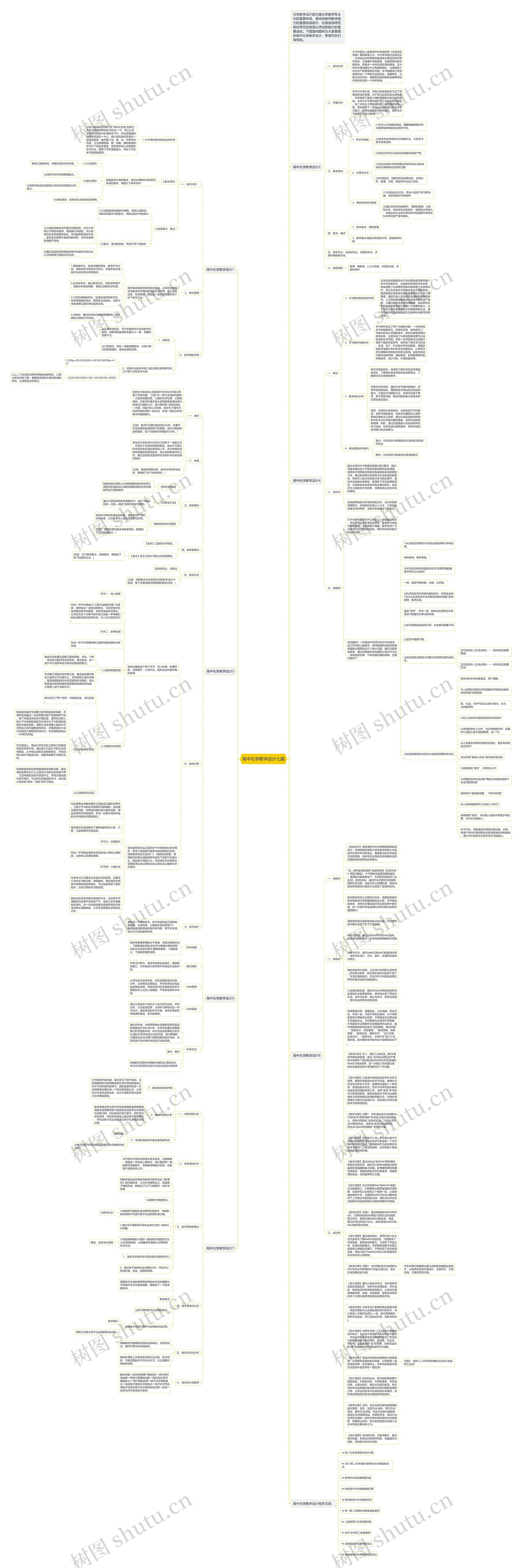 高中化学教学设计七篇