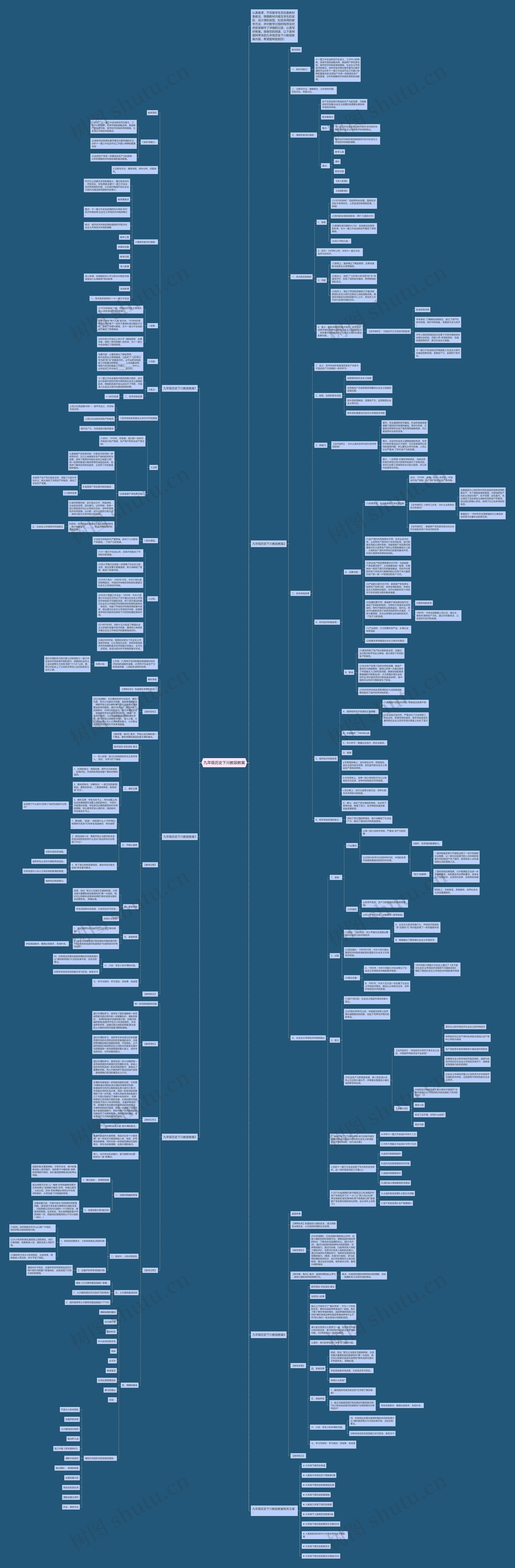 九年级历史下川教版教案思维导图
