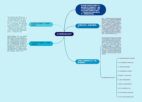 初中物理形象化教学