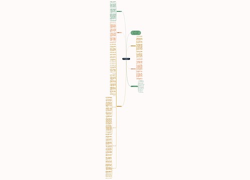 温暖中考满分作文800字精选10篇