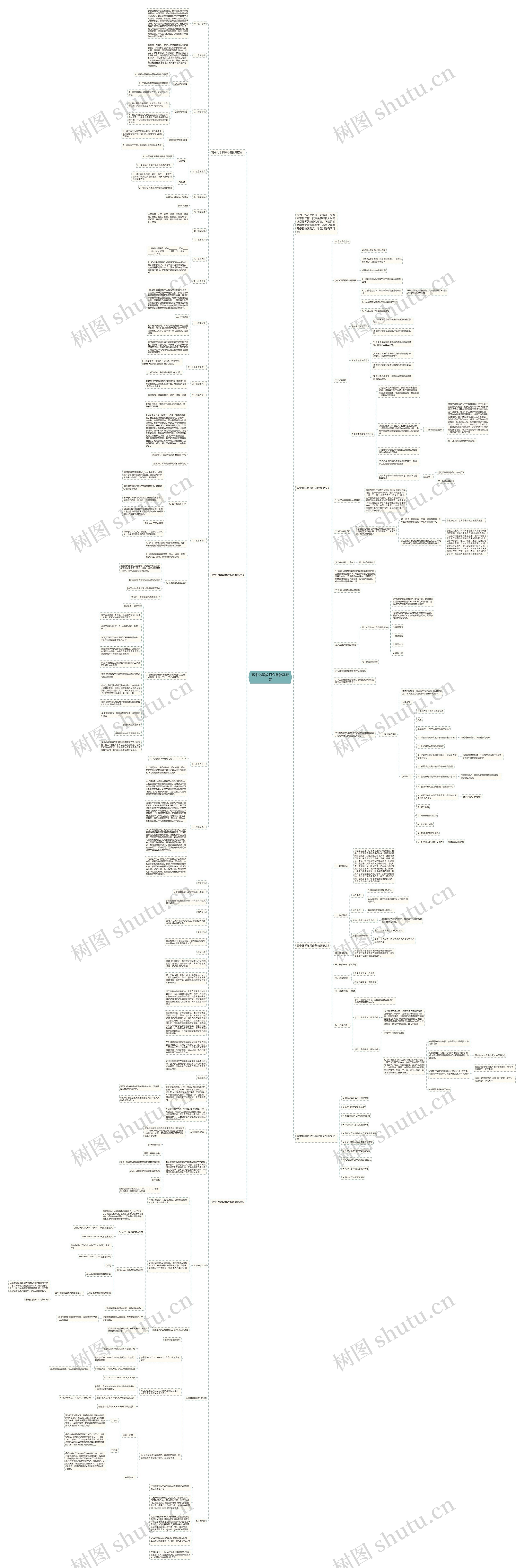 高中化学教师必备教案范文思维导图