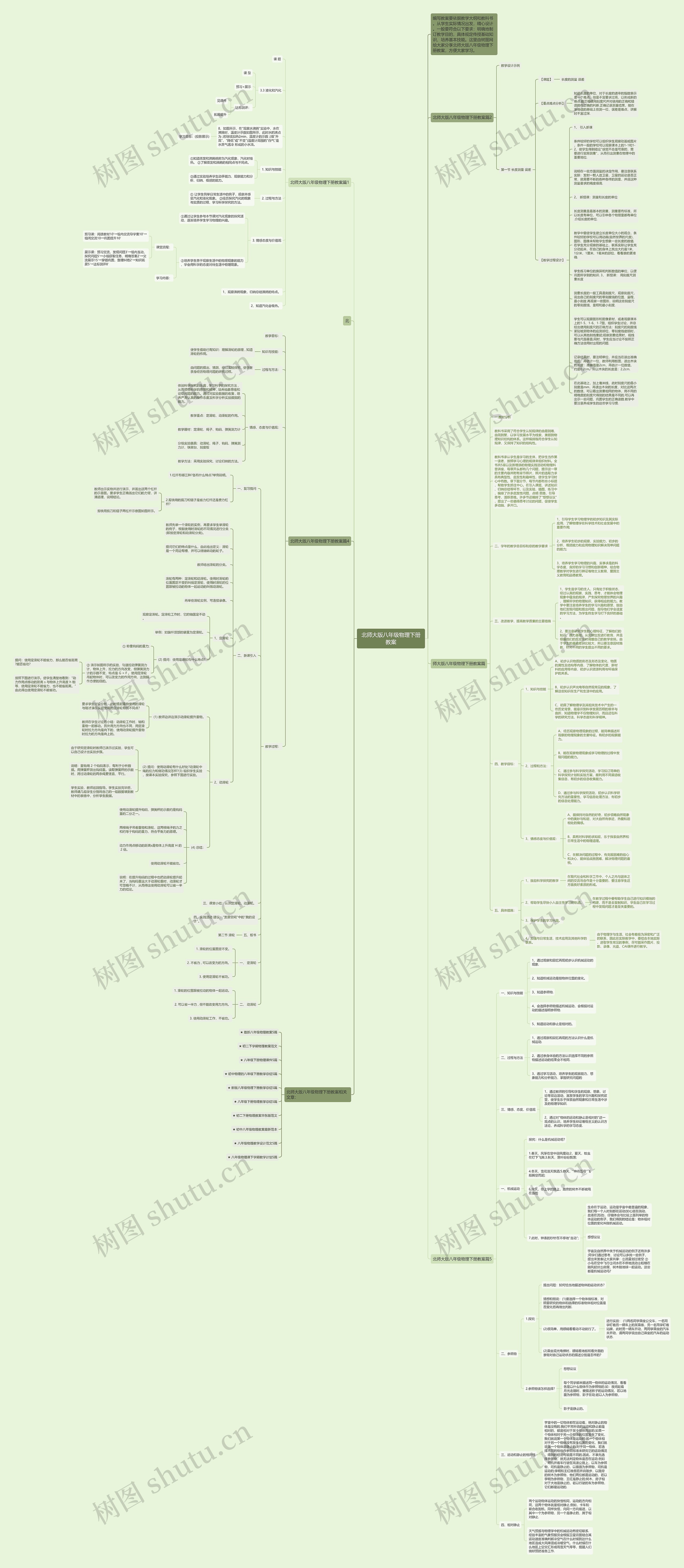 北师大版八年级物理下册教案思维导图