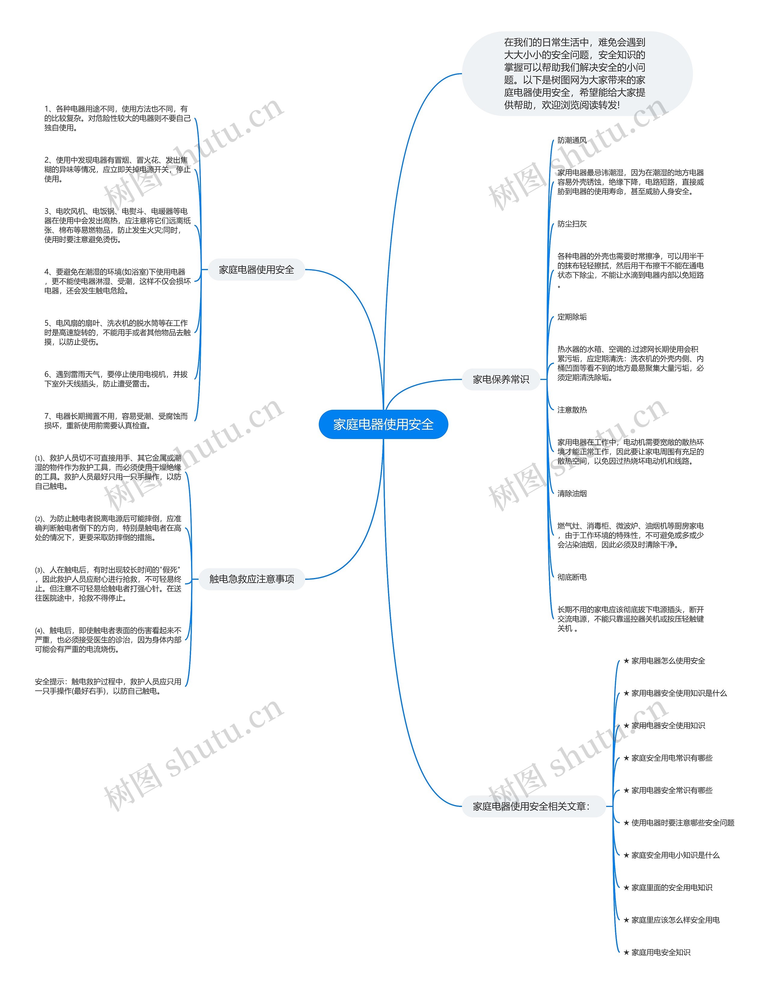 家庭电器使用安全思维导图