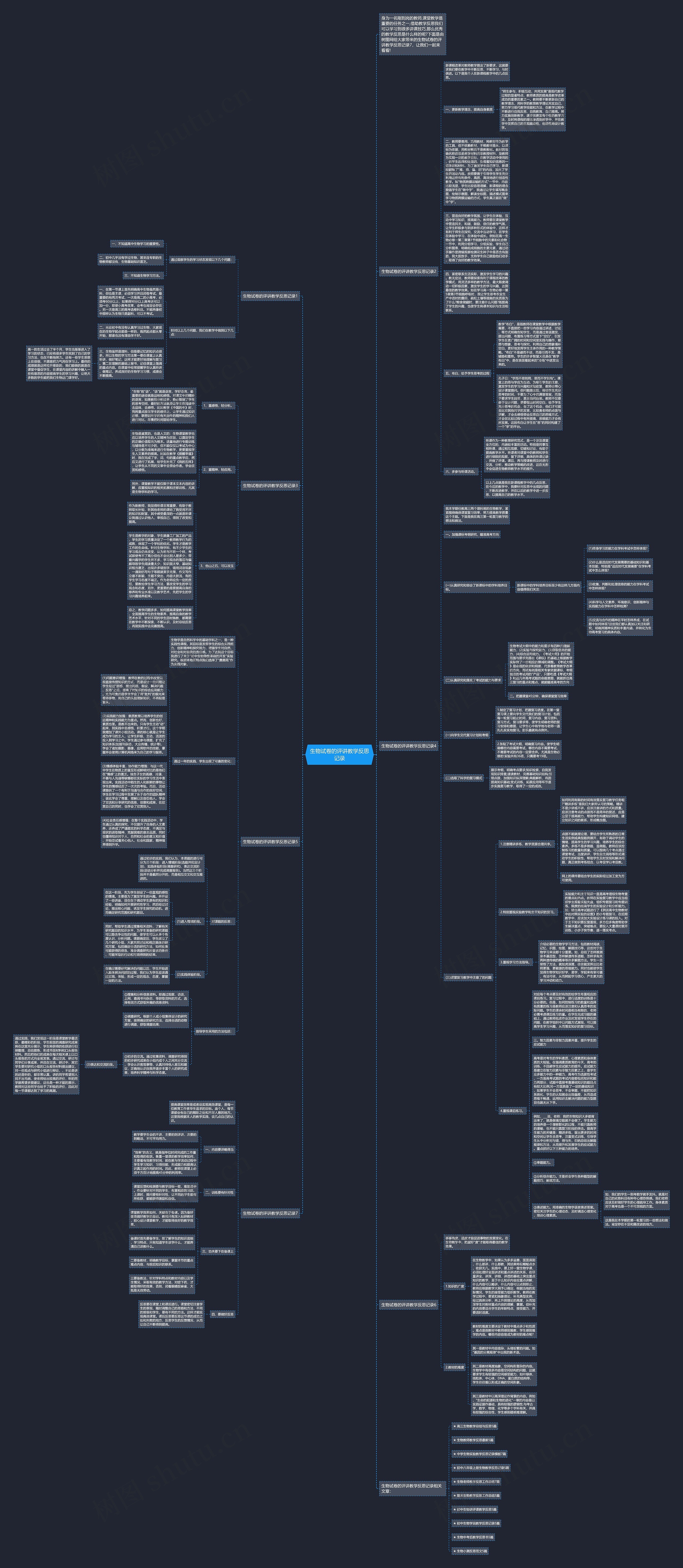 生物试卷的评讲教学反思记录思维导图