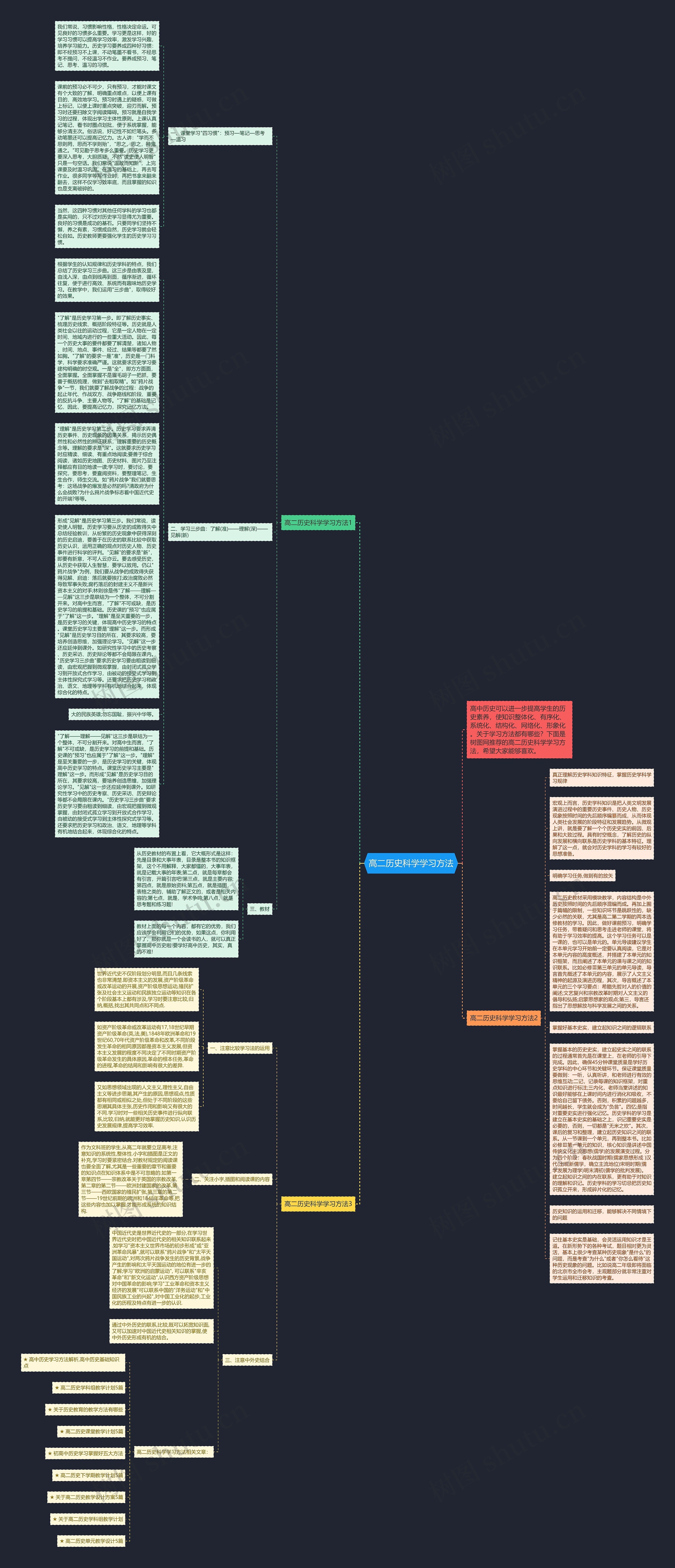 高二历史科学学习方法