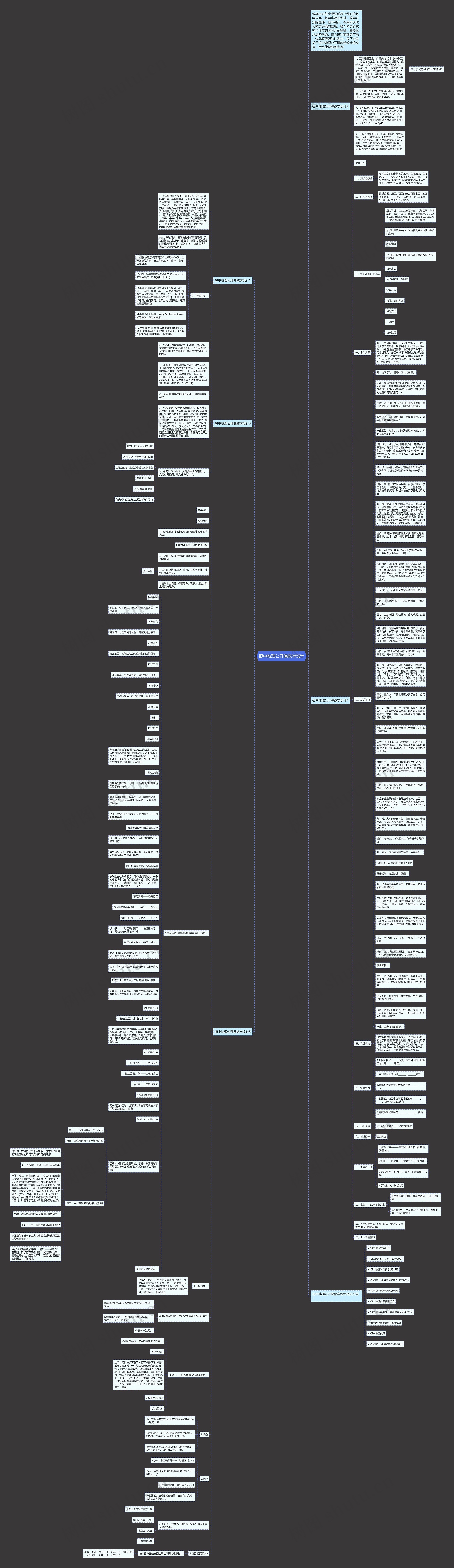 初中地理公开课教学设计思维导图