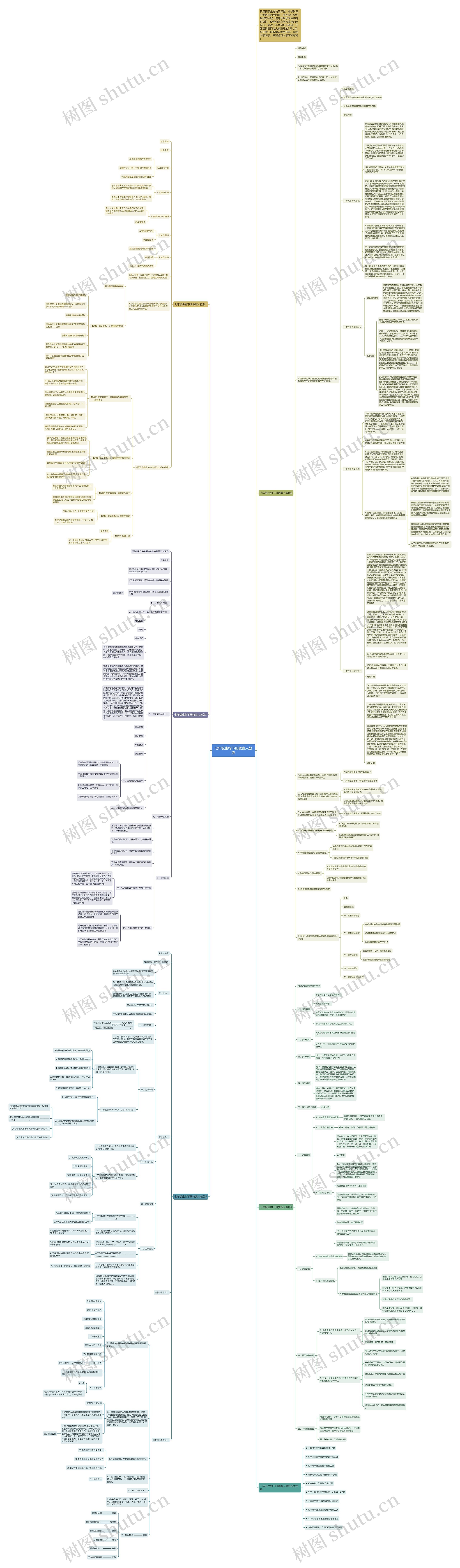 七年级生物下册教案人教版思维导图